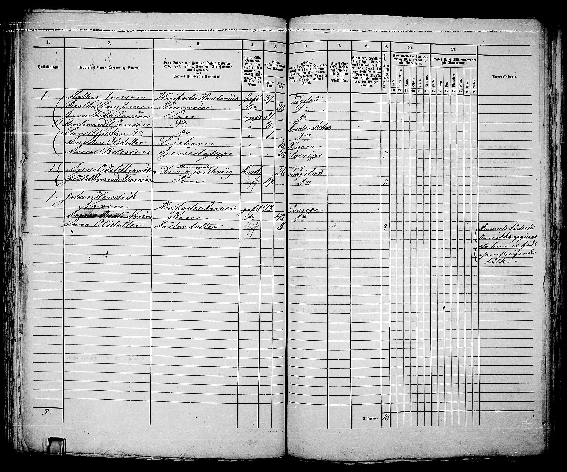 RA, 1865 census for Fredrikshald, 1865, p. 627