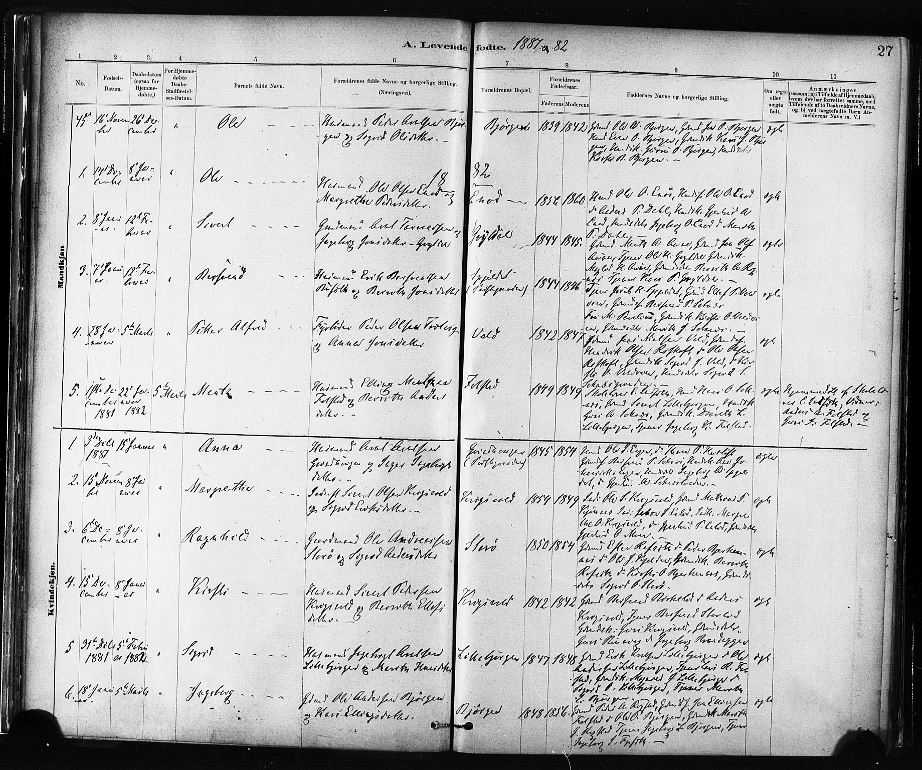 Ministerialprotokoller, klokkerbøker og fødselsregistre - Sør-Trøndelag, SAT/A-1456/687/L1002: Parish register (official) no. 687A08, 1878-1890, p. 27