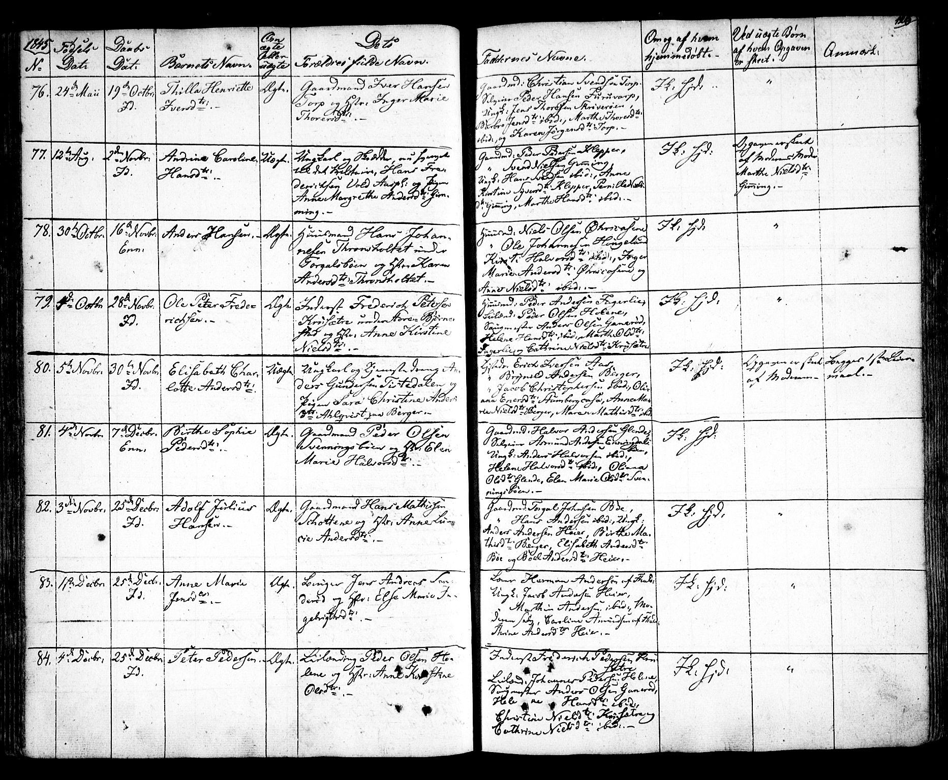 Idd prestekontor Kirkebøker, SAO/A-10911/F/Fc/L0003: Parish register (official) no. III 3, 1832-1847, p. 125