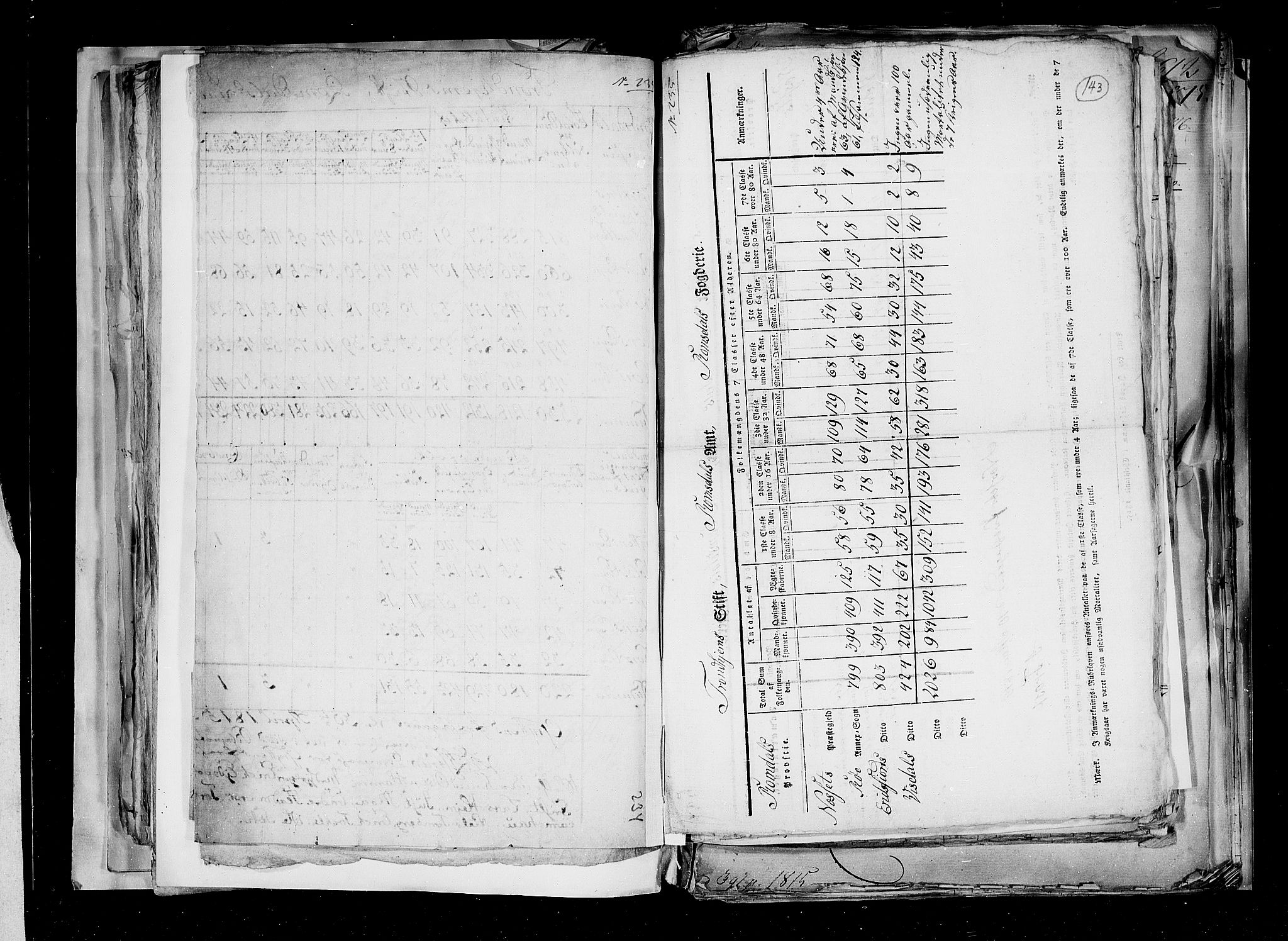 RA, Census 1815, vol. 2: Bergen stift and Trondheim stift, 1815, p. 89