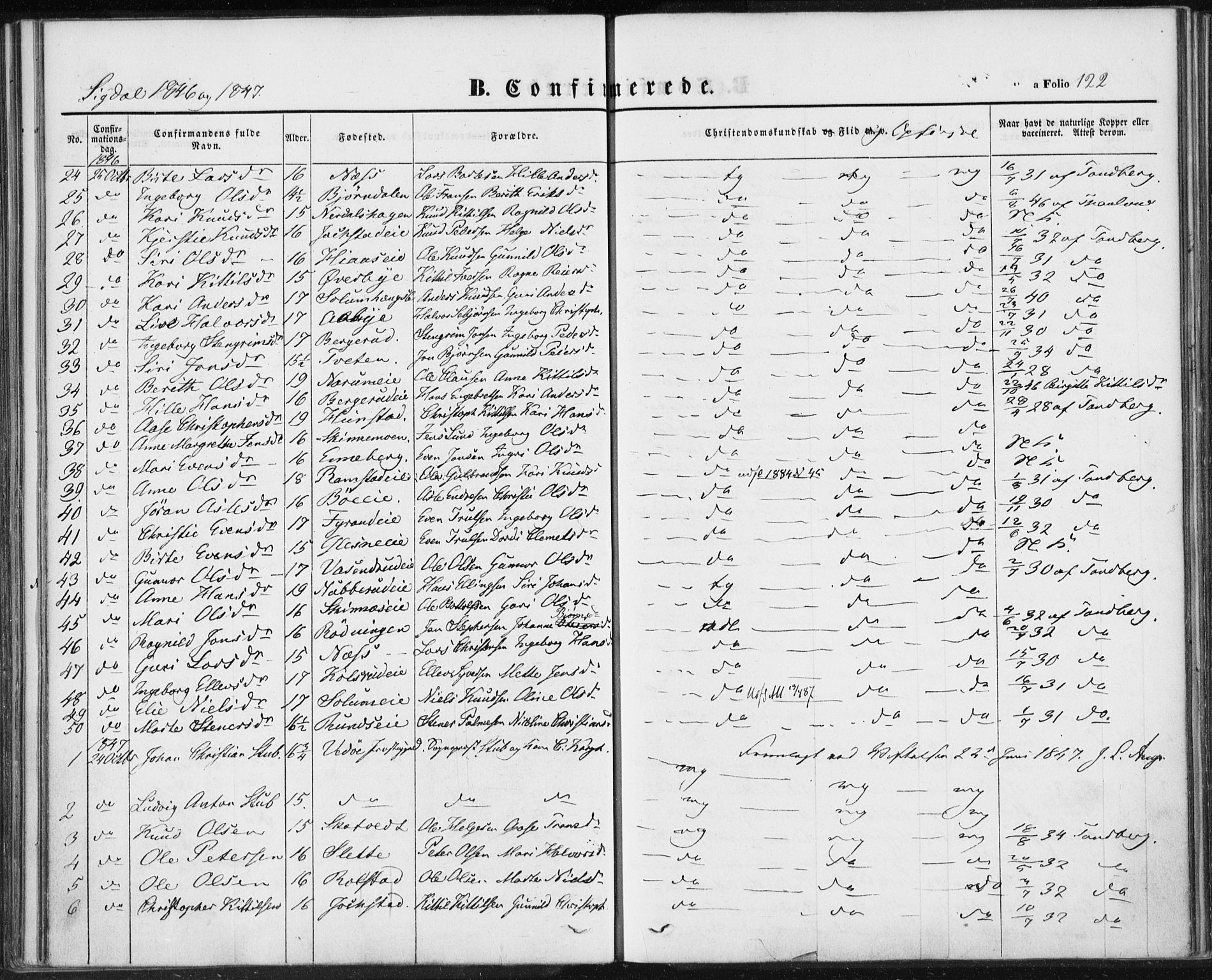 Sigdal kirkebøker, SAKO/A-245/F/Fa/L0007: Parish register (official) no. I 7, 1844-1849, p. 122