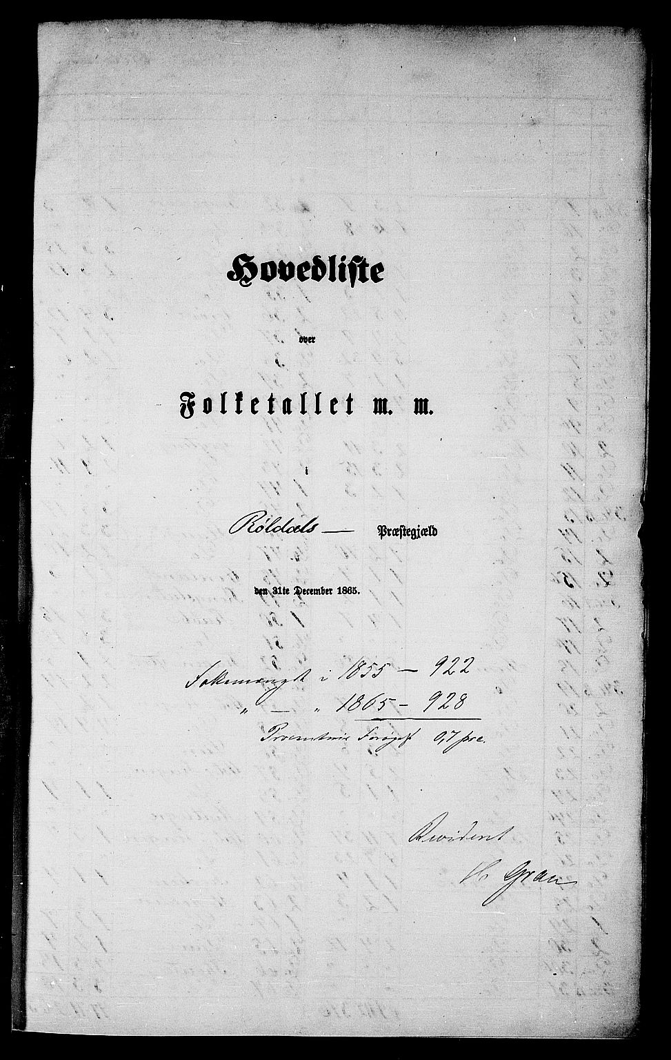 RA, 1865 census for Suldal, 1865, p. 133