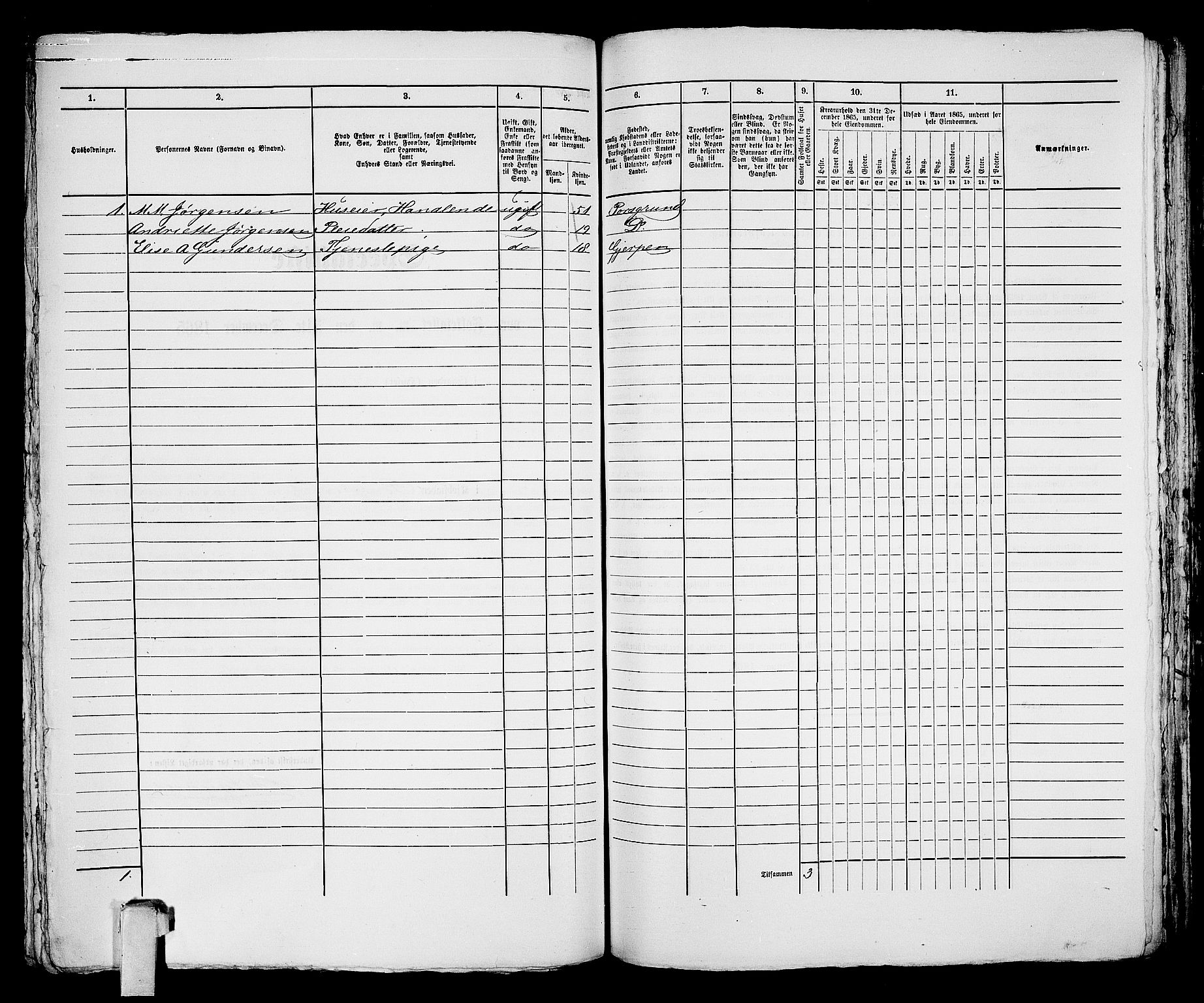 RA, 1865 census for Porsgrunn, 1865, p. 287