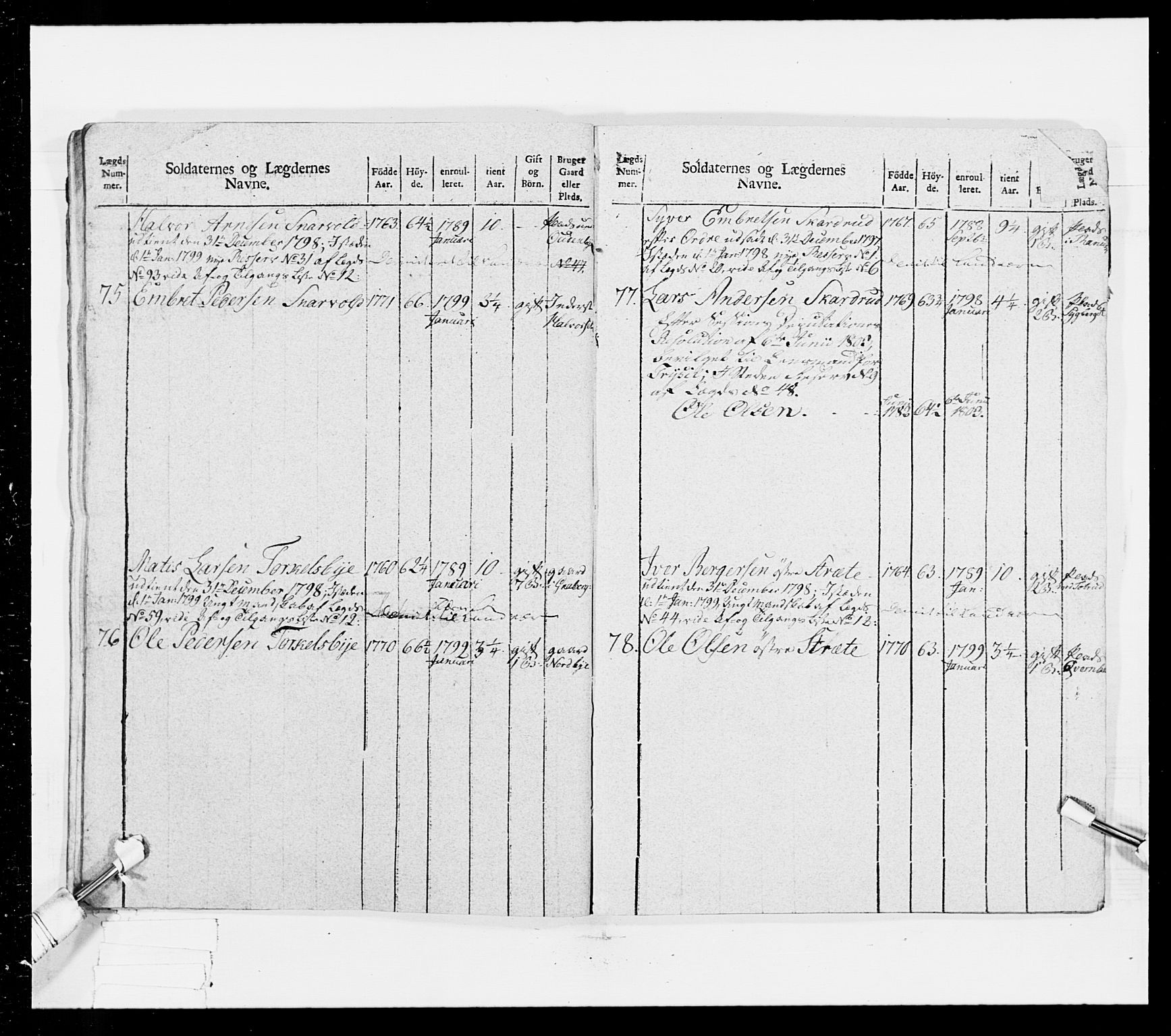 Generalitets- og kommissariatskollegiet, Det kongelige norske kommissariatskollegium, AV/RA-EA-5420/E/Eh/L0025: Skiløperkompaniene, 1766-1803, p. 363