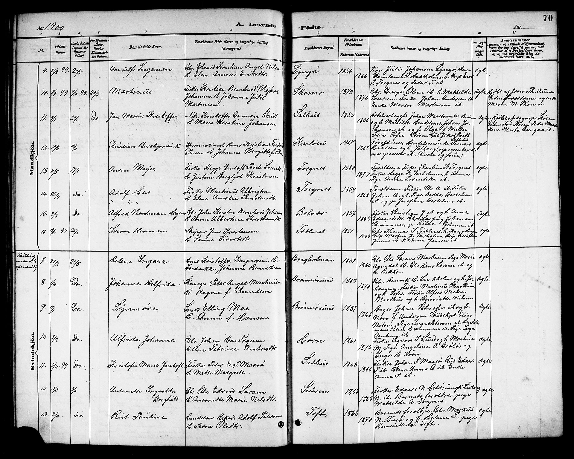 Ministerialprotokoller, klokkerbøker og fødselsregistre - Nordland, SAT/A-1459/813/L0213: Parish register (copy) no. 813C05, 1887-1903, p. 70