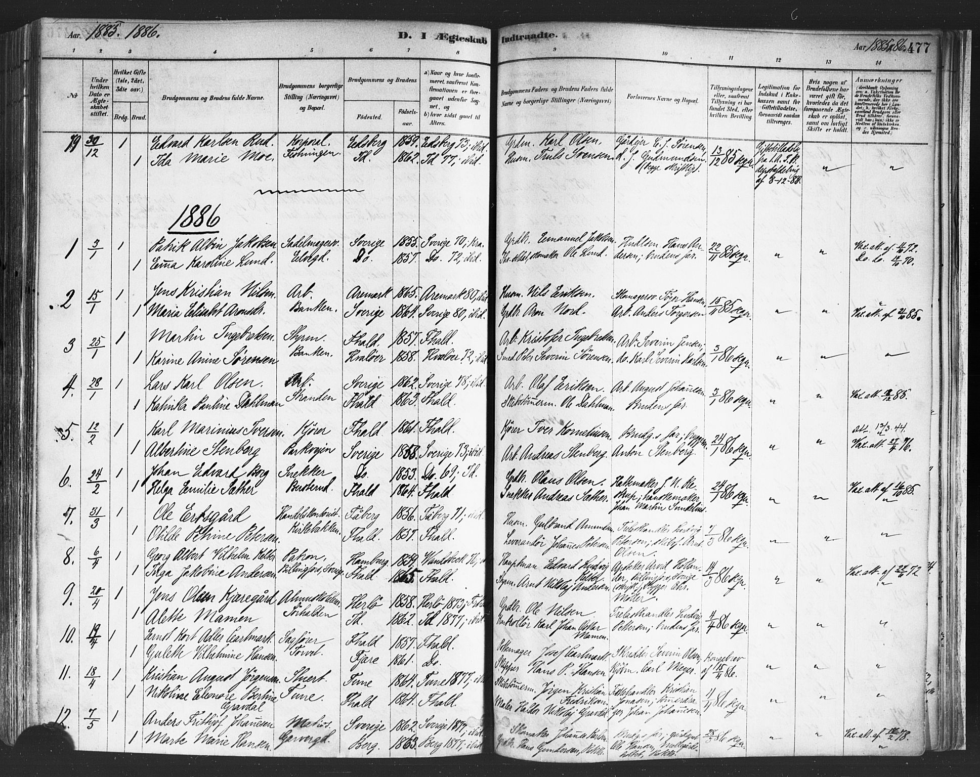 Halden prestekontor Kirkebøker, SAO/A-10909/F/Fa/L0011: Parish register (official) no. I 11, 1878-1889, p. 477