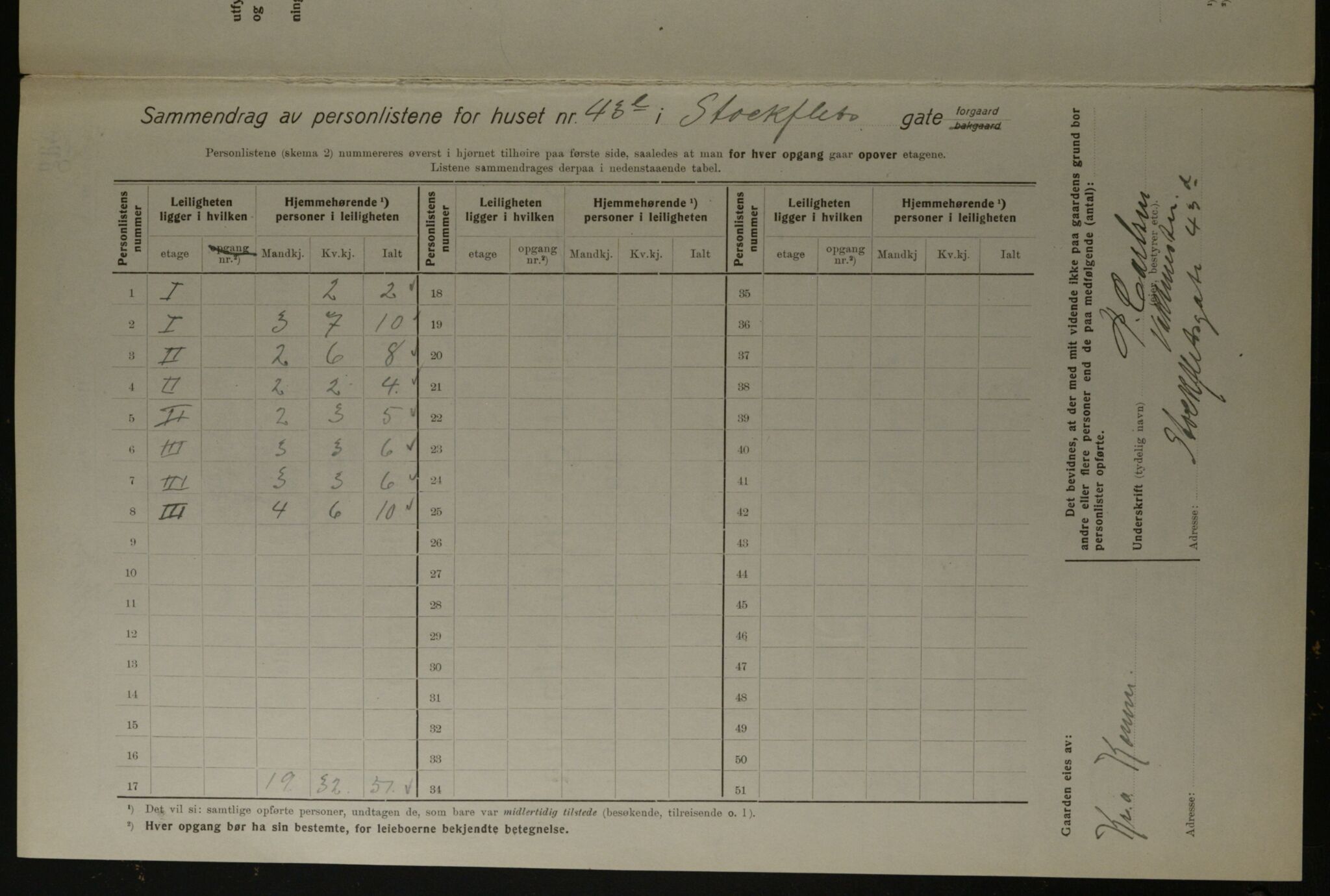 OBA, Municipal Census 1923 for Kristiania, 1923, p. 113169