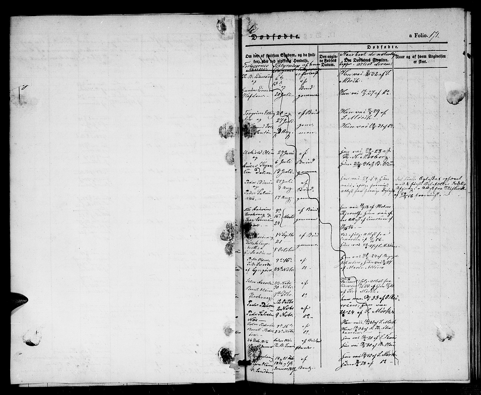 Dypvåg sokneprestkontor, SAK/1111-0007/F/Fb/Fba/L0010: Parish register (copy) no. B 10, 1842-1857, p. 171