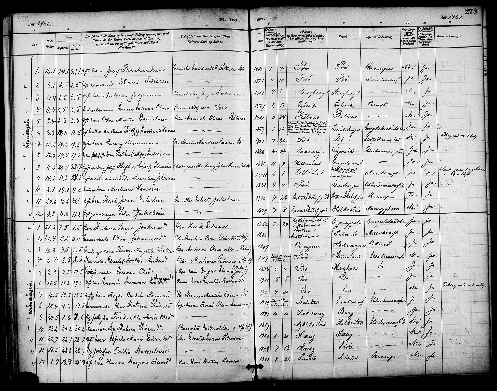 Ministerialprotokoller, klokkerbøker og fødselsregistre - Nordland, AV/SAT-A-1459/855/L0803: Parish register (official) no. 855A11, 1887-1905, p. 278