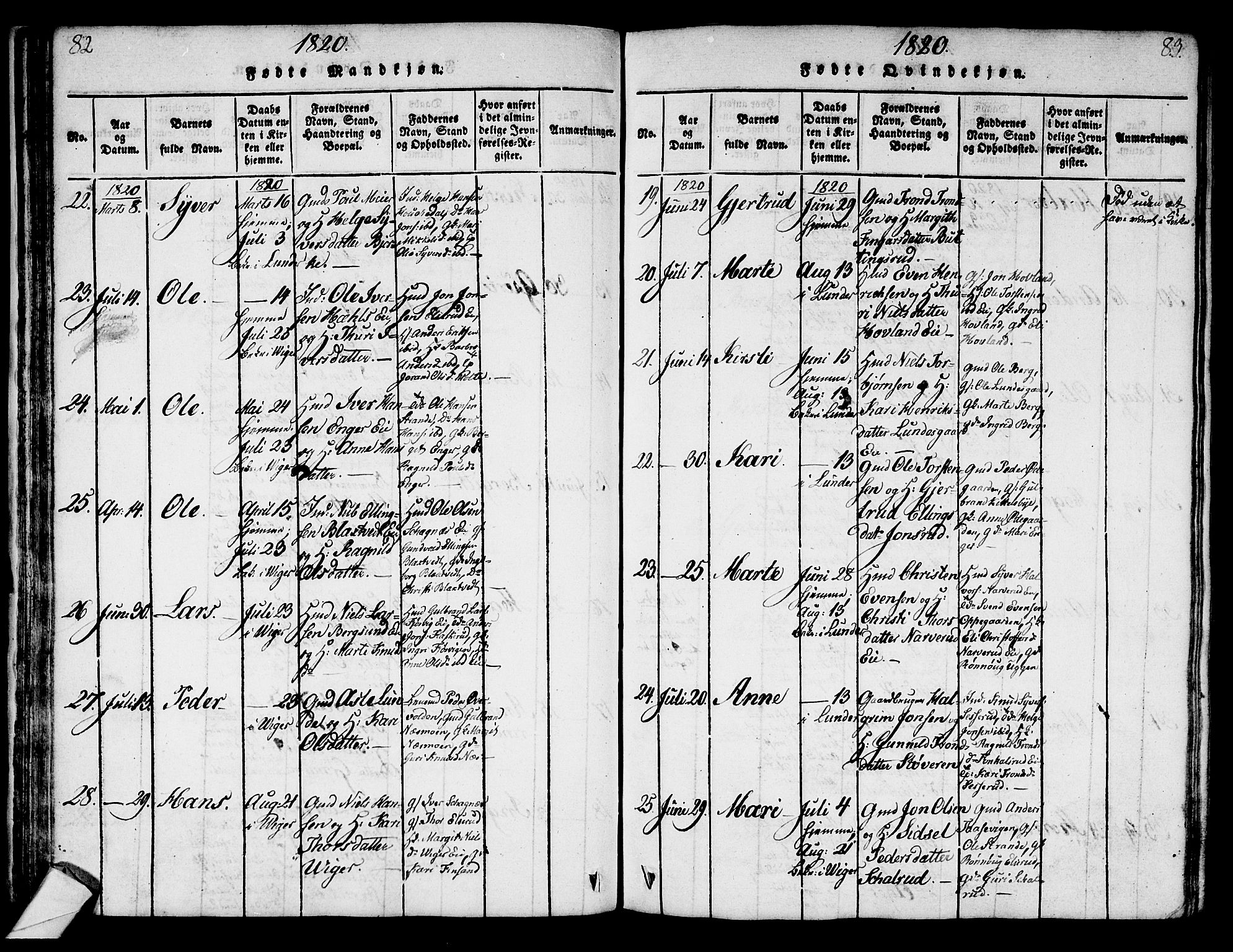 Norderhov kirkebøker, AV/SAKO-A-237/G/Ga/L0003: Parish register (copy) no. I 3 /2, 1814-1876, p. 82-83