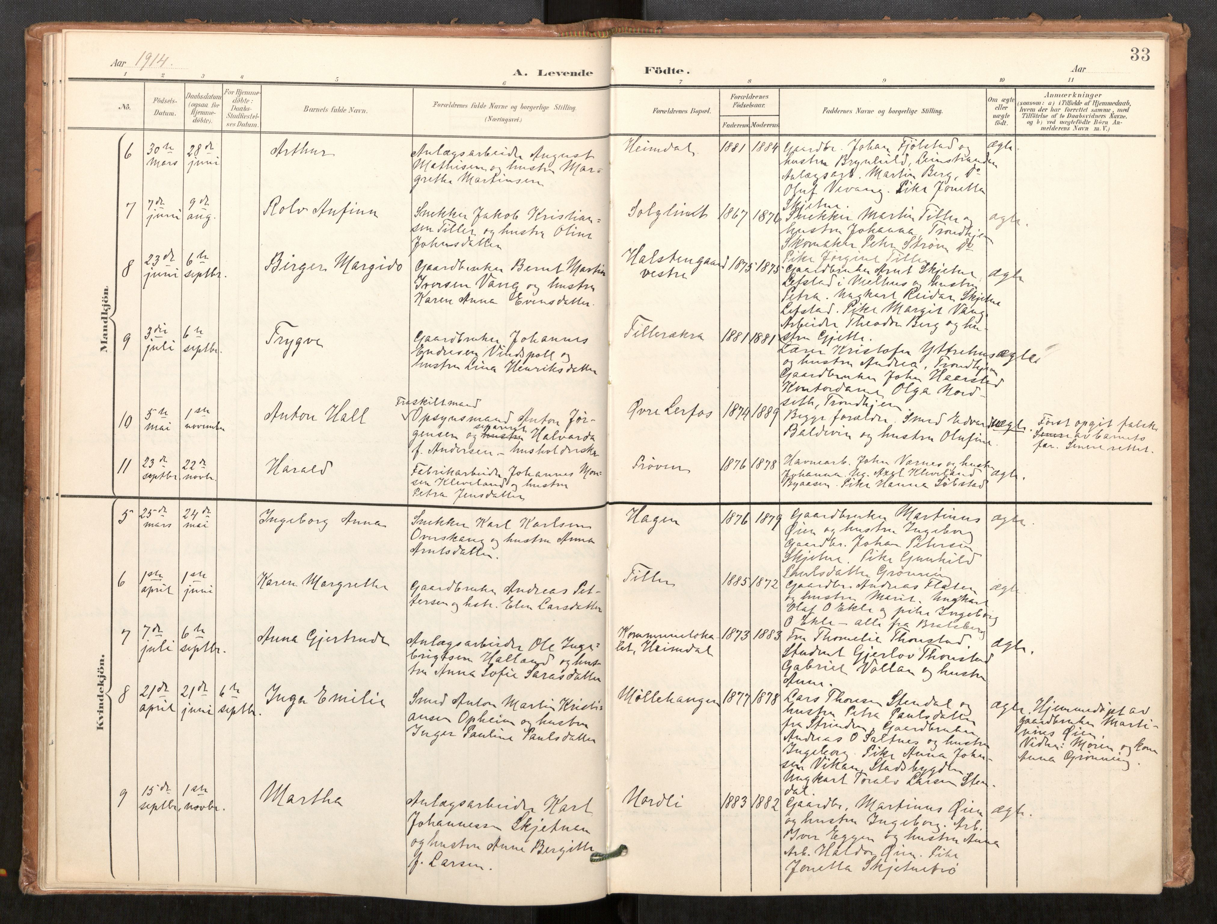 Klæbu sokneprestkontor, SAT/A-1112: Parish register (official) no. 2, 1900-1916, p. 33