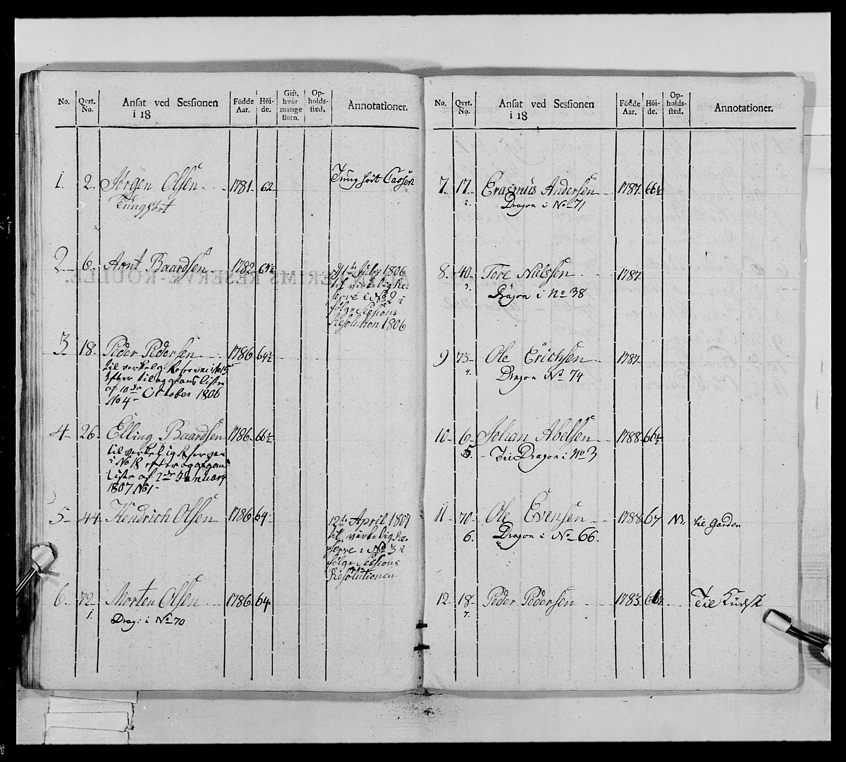 Generalitets- og kommissariatskollegiet, Det kongelige norske kommissariatskollegium, AV/RA-EA-5420/E/Eh/L0022a: Trondheimske dragonregiment, 1804-1807, p. 425