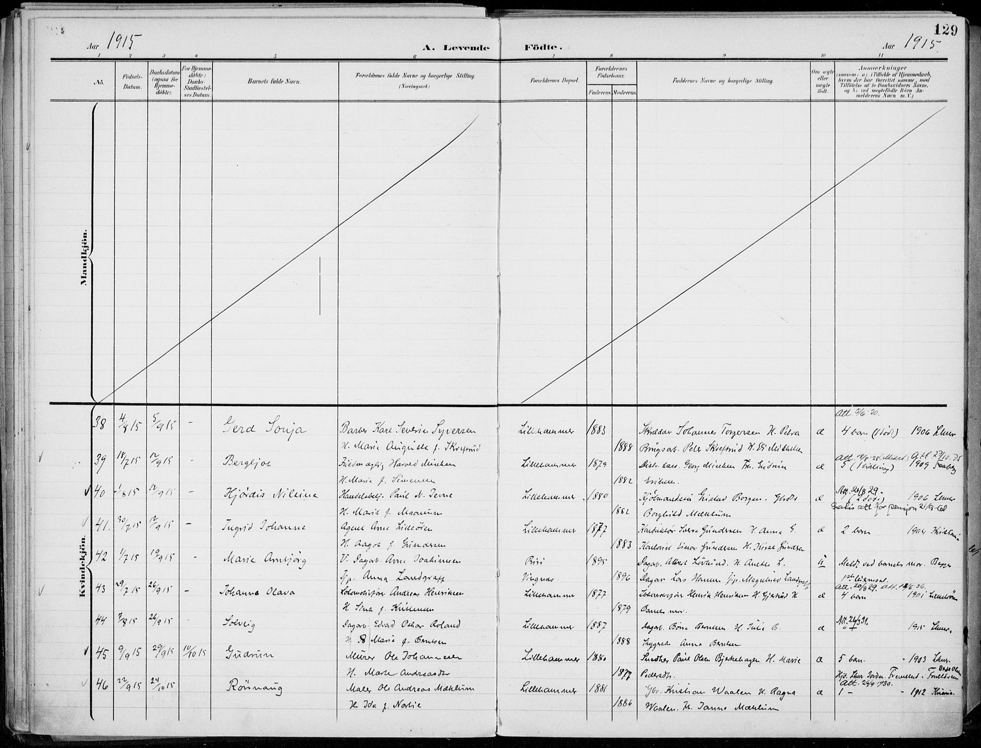 Lillehammer prestekontor, AV/SAH-PREST-088/H/Ha/Haa/L0001: Parish register (official) no. 1, 1901-1916, p. 129