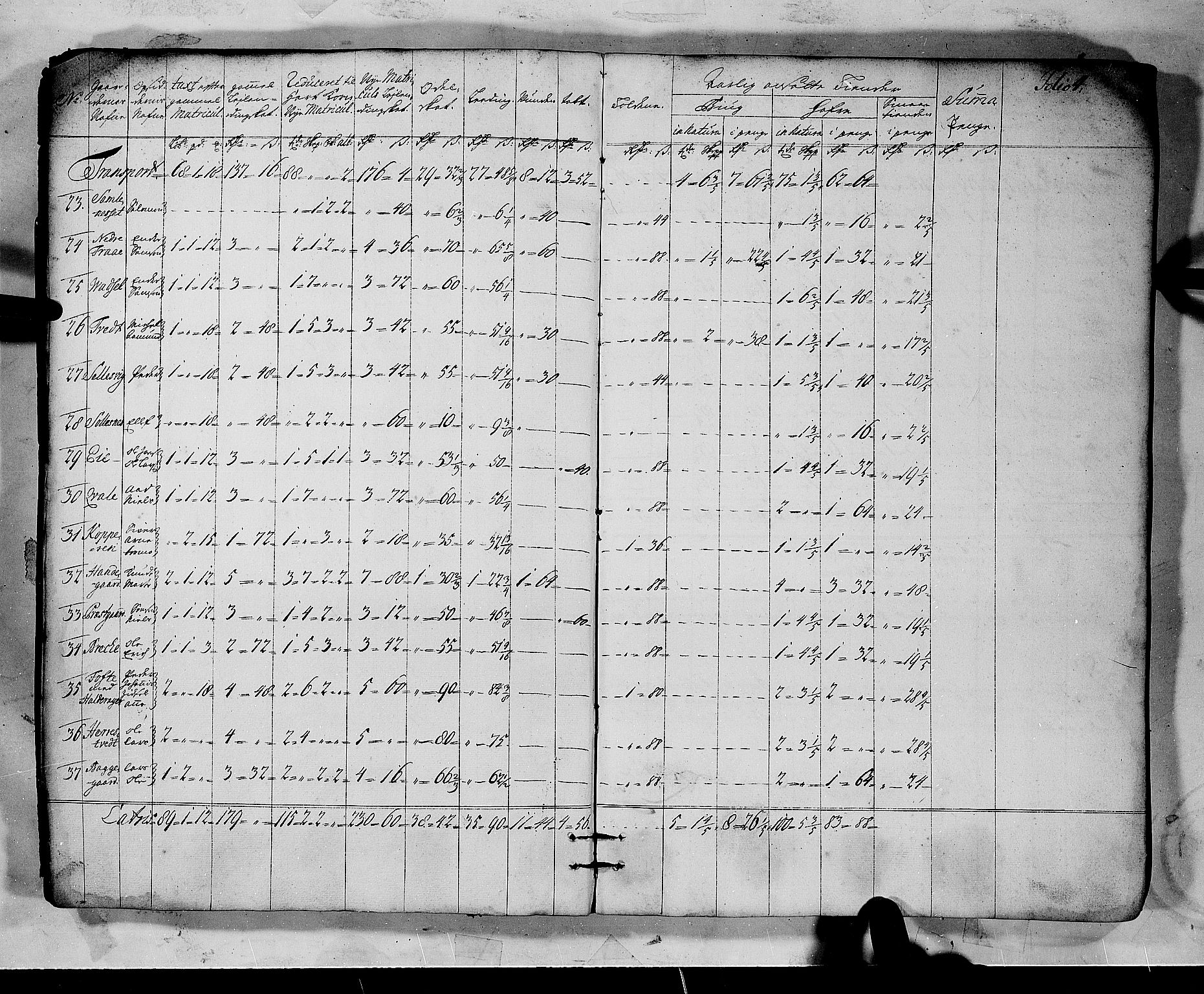 Rentekammeret inntil 1814, Realistisk ordnet avdeling, AV/RA-EA-4070/N/Nb/Nbf/L0137: Hardanger matrikkelprotokoll, 1723, p. 5