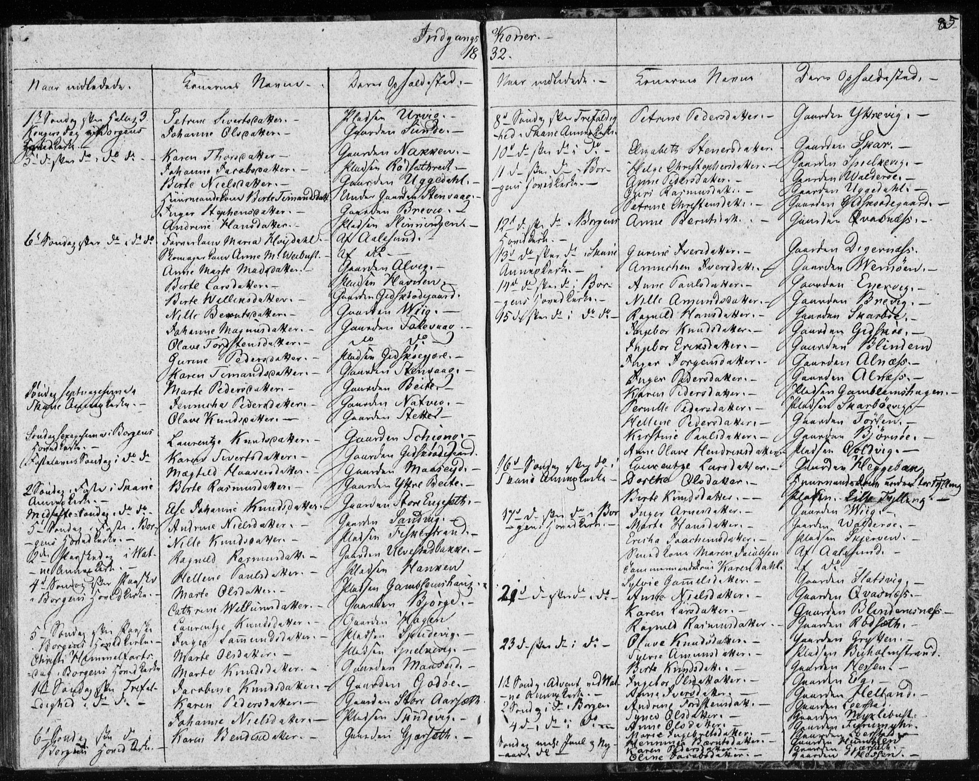 Ministerialprotokoller, klokkerbøker og fødselsregistre - Møre og Romsdal, AV/SAT-A-1454/528/L0413: Curate's parish register no. 528B01, 1828-1832, p. 85