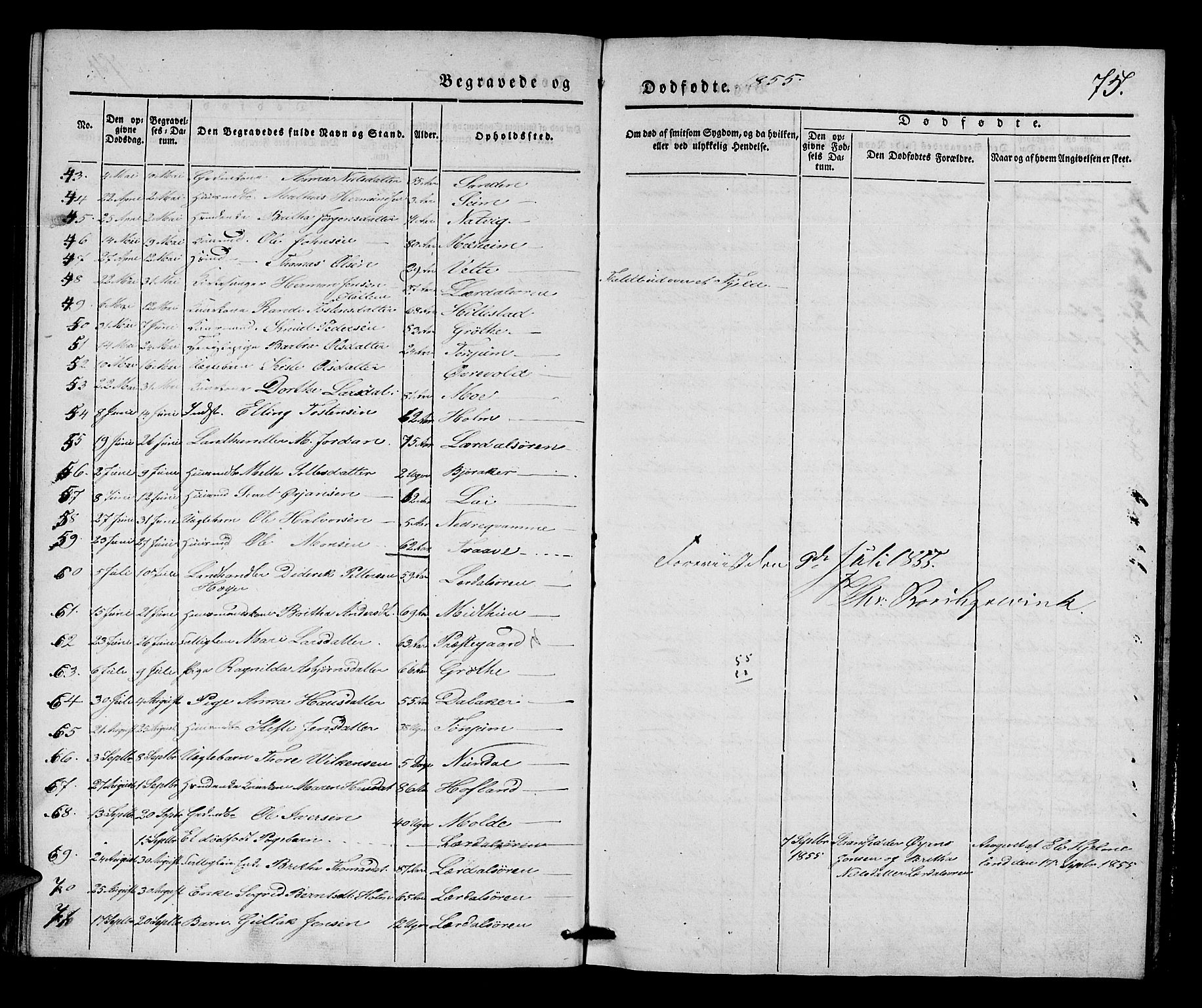 Lærdal sokneprestembete, SAB/A-81201: Parish register (official) no. A 9, 1835-1857, p. 75