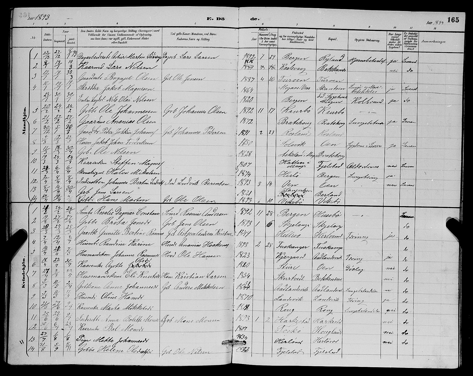 Herdla Sokneprestembete, SAB/A-75701/H/Hab: Parish register (copy) no. A 3, 1889-1899, p. 165