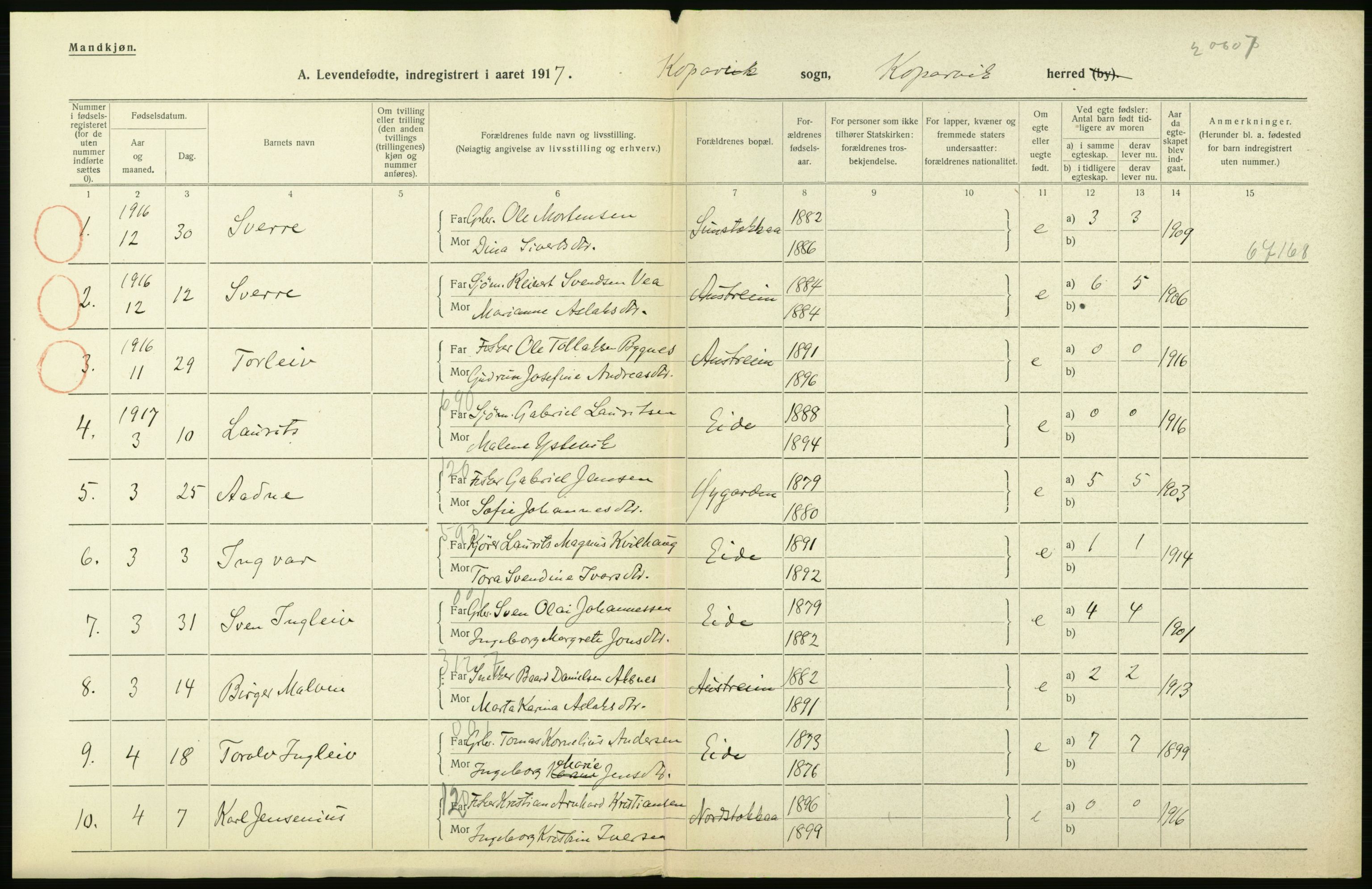 Statistisk sentralbyrå, Sosiodemografiske emner, Befolkning, RA/S-2228/D/Df/Dfb/Dfbg/L0031: Stavanger amt: Levendefødte menn og kvinner. Bygder., 1917, p. 2