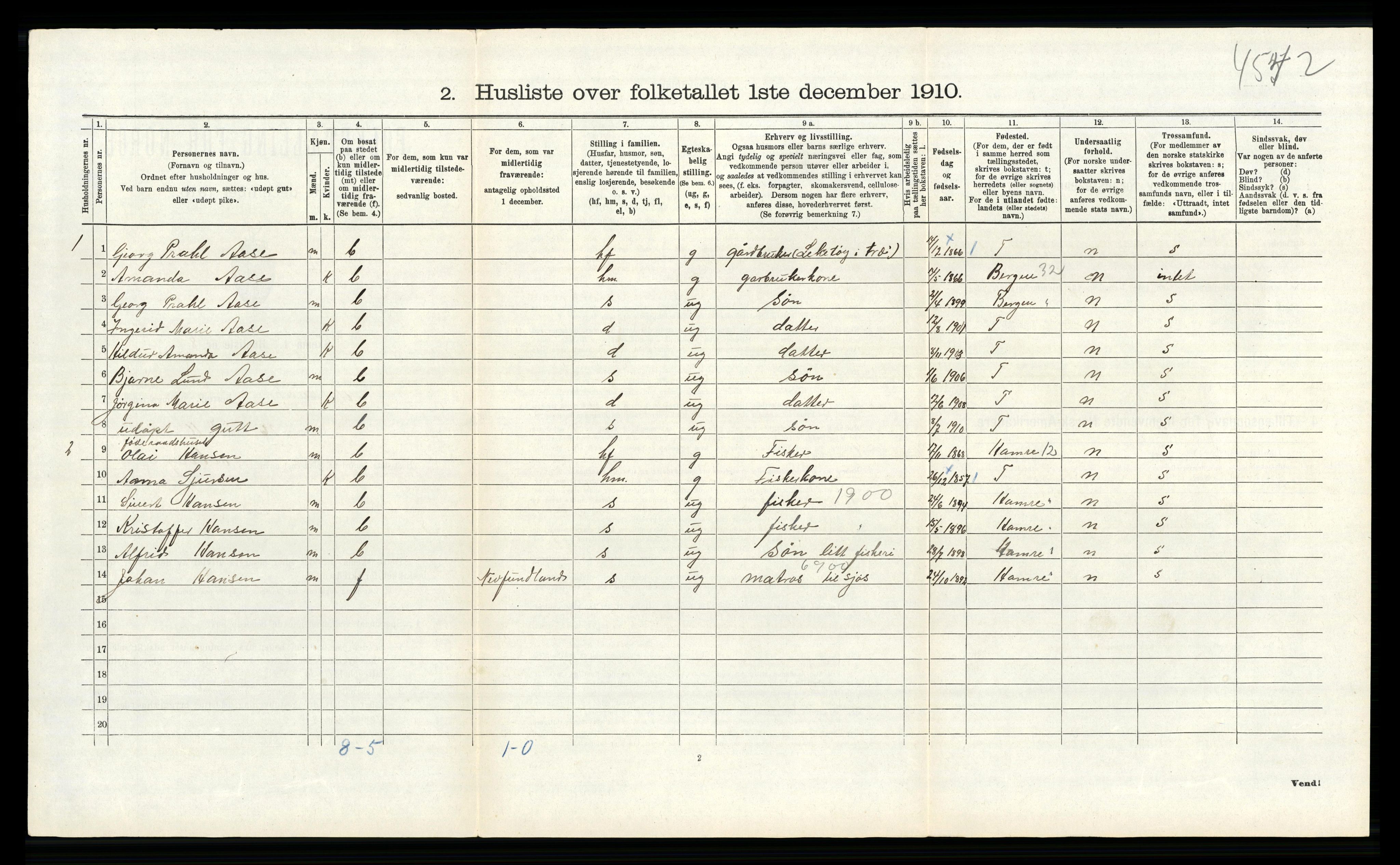 RA, 1910 census for Alversund, 1910, p. 453