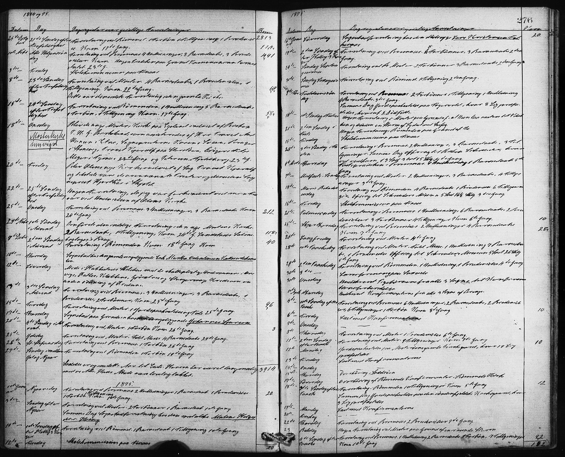 Finnås sokneprestembete, SAB/A-99925/H/Ha/Haa/Haaa/L0009: Parish register (official) no. A 9, 1873-1881, p. 276