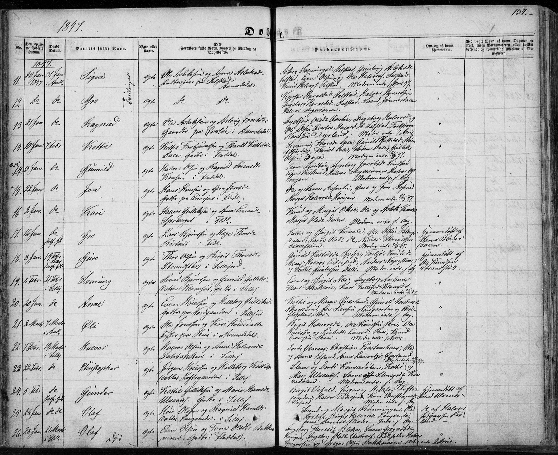 Seljord kirkebøker, AV/SAKO-A-20/F/Fa/L0011: Parish register (official) no. I 11, 1831-1849, p. 137