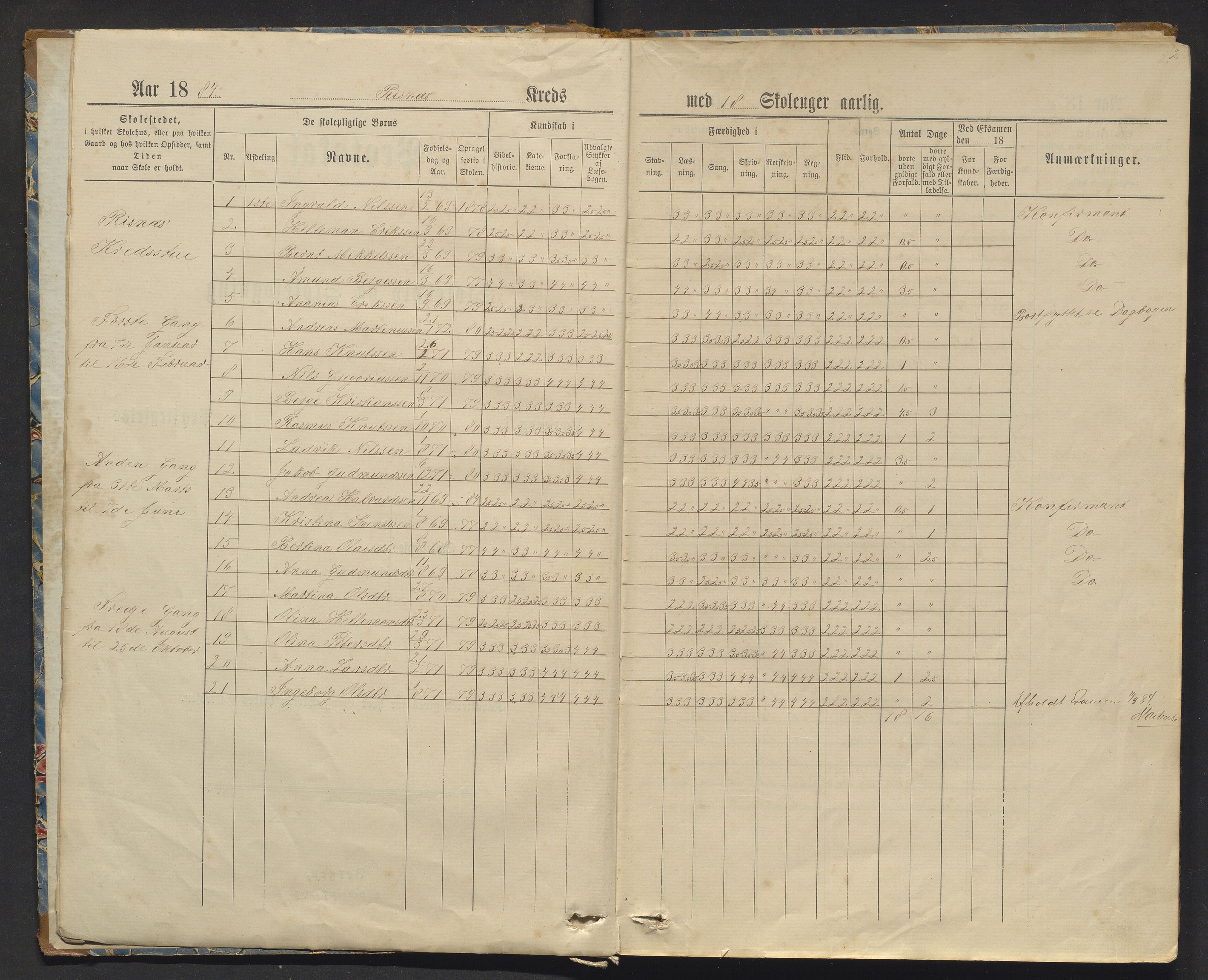 Manger kommune. Barneskulane, IKAH/1261-231/F/Fa/L0005: Skuleprotokoll  for Risnes og Nordanger krinsar , 1884-1916