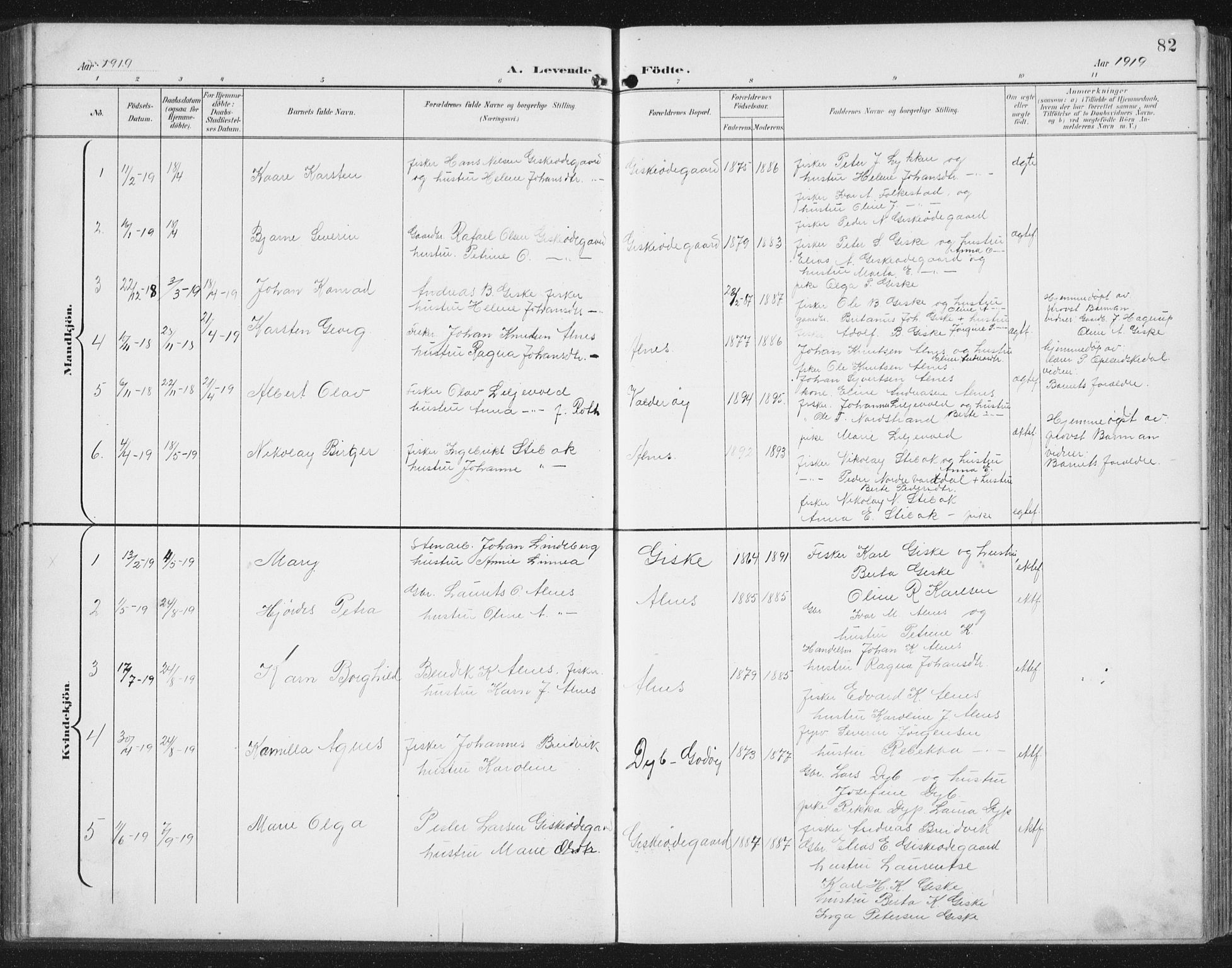 Ministerialprotokoller, klokkerbøker og fødselsregistre - Møre og Romsdal, AV/SAT-A-1454/534/L0489: Parish register (copy) no. 534C01, 1899-1941, p. 82