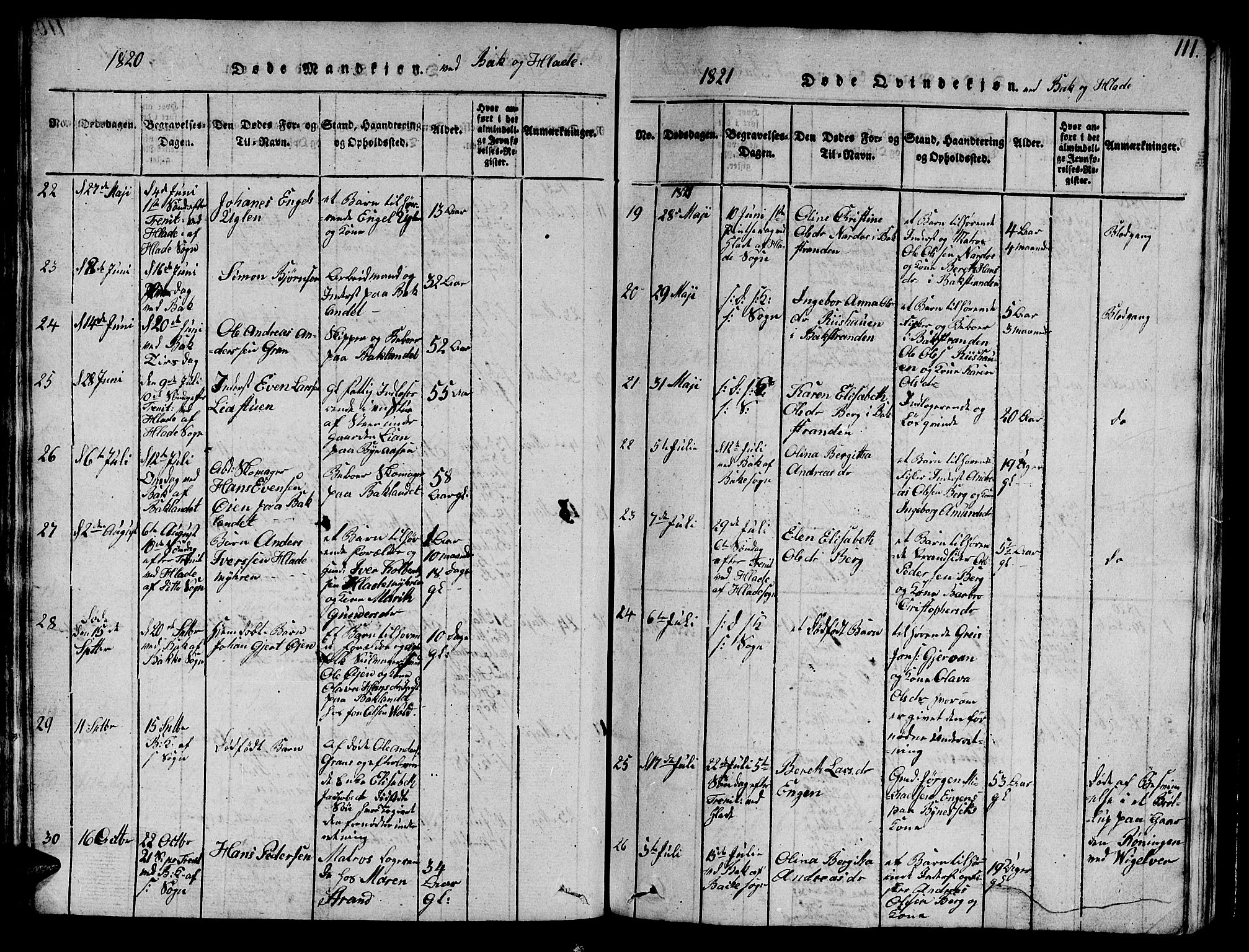 Ministerialprotokoller, klokkerbøker og fødselsregistre - Sør-Trøndelag, SAT/A-1456/606/L0307: Parish register (copy) no. 606C03, 1817-1824, p. 111