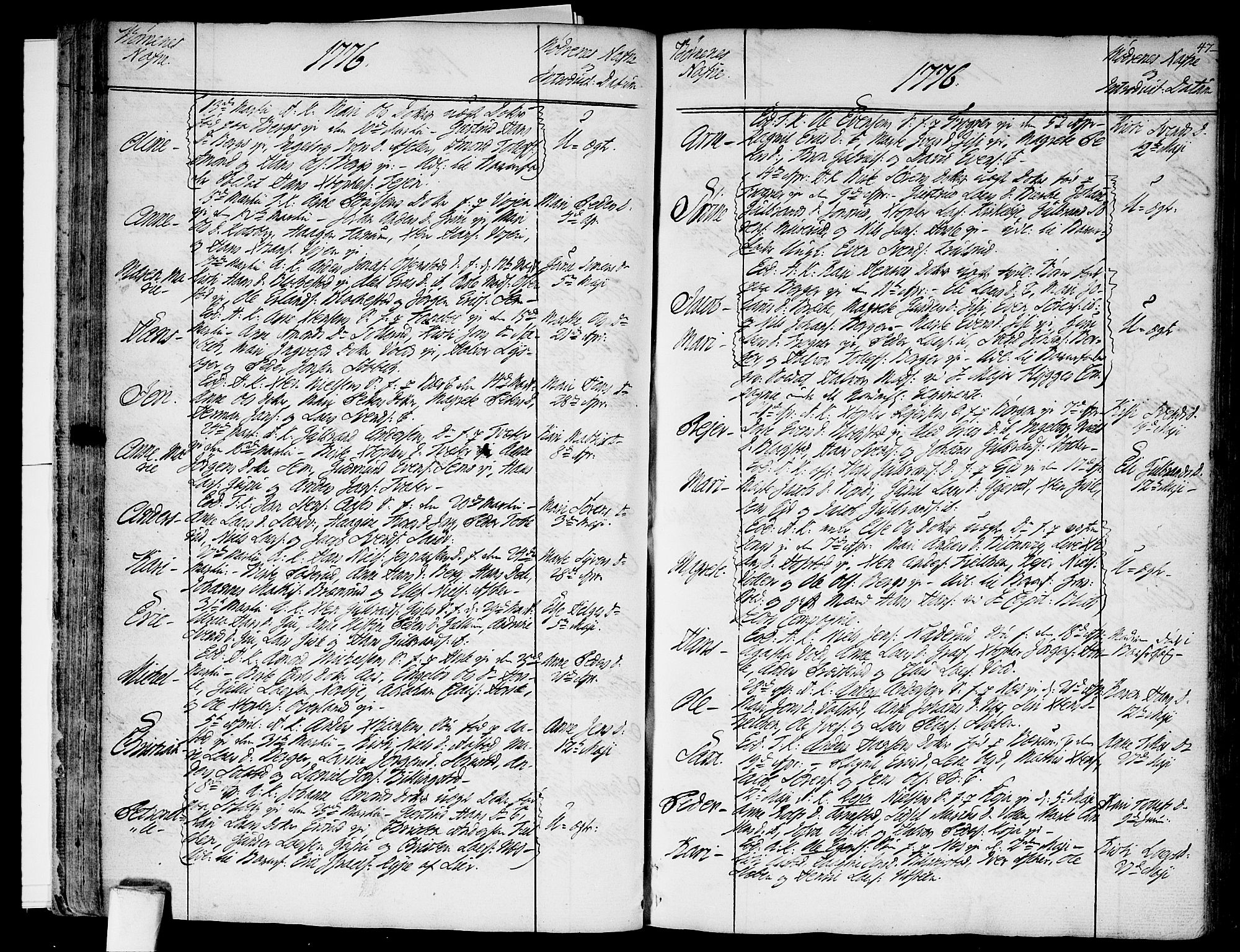 Asker prestekontor Kirkebøker, SAO/A-10256a/F/Fa/L0003: Parish register (official) no. I 3, 1767-1807, p. 47