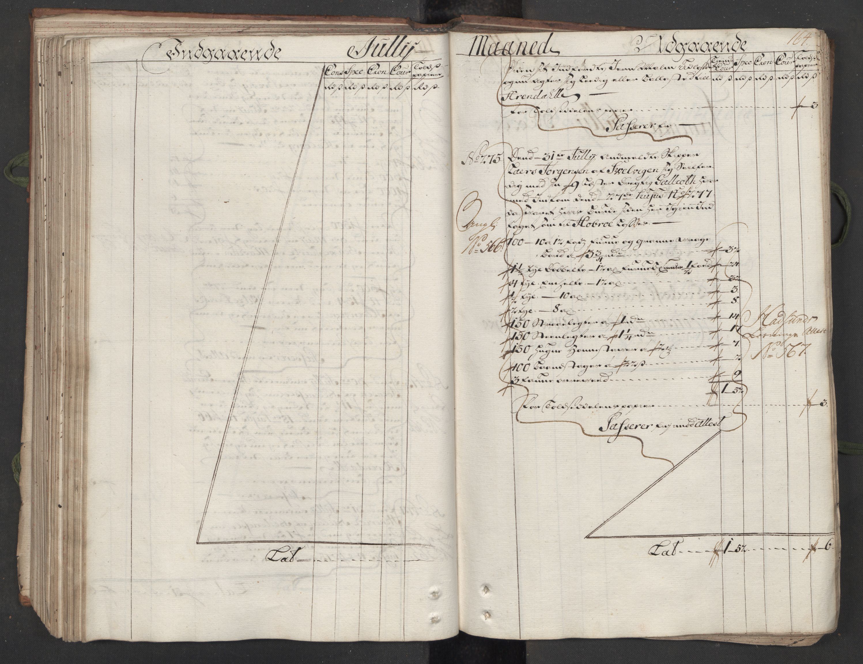 Generaltollkammeret, tollregnskaper, AV/RA-EA-5490/R12/L0009/0001: Tollregnskaper Langesund / Hovedtollbok, 1733, p. 163b-164a