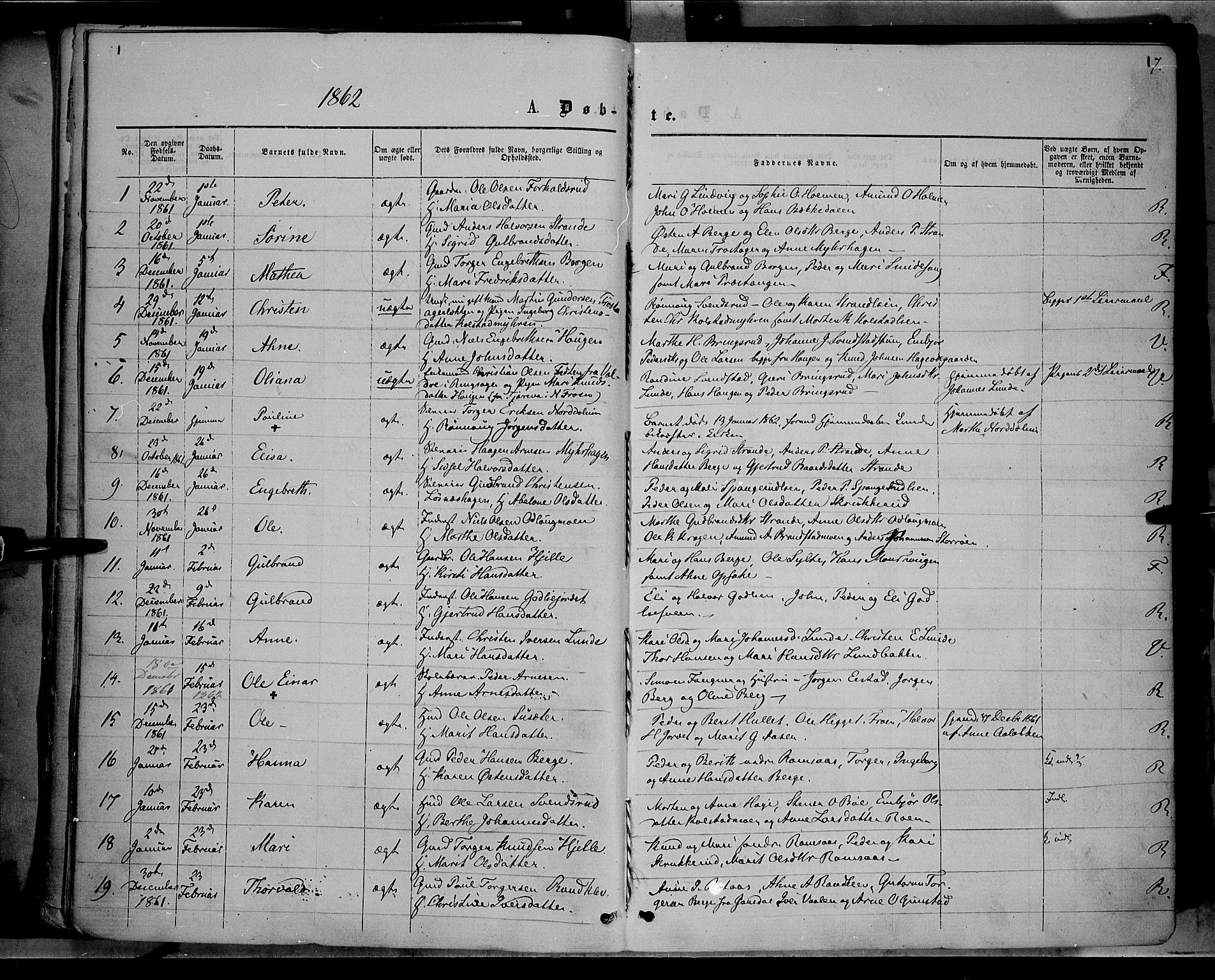 Ringebu prestekontor, AV/SAH-PREST-082/H/Ha/Haa/L0007: Parish register (official) no. 7, 1860-1877, p. 17