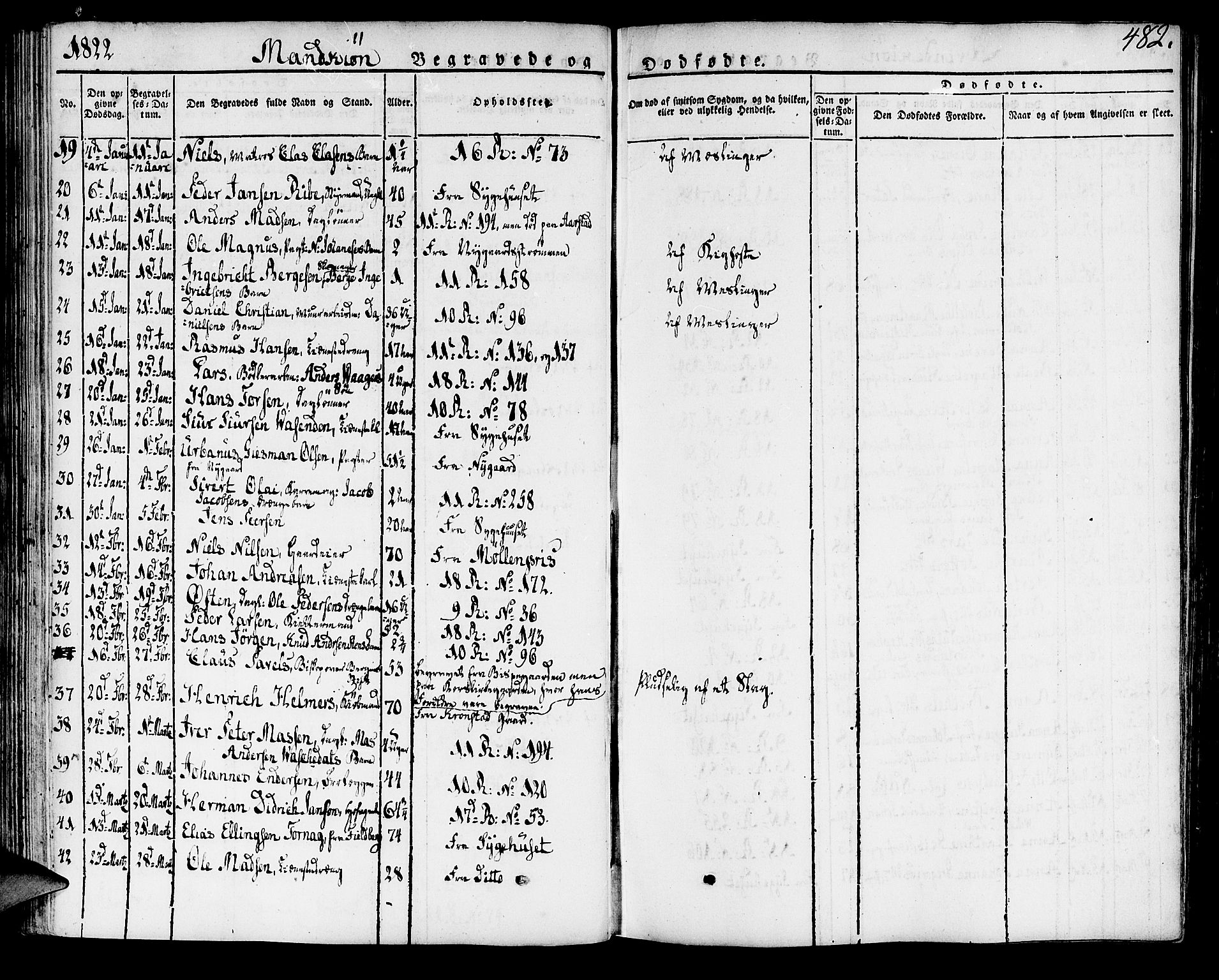 Domkirken sokneprestembete, SAB/A-74801/H/Haa/L0012: Parish register (official) no. A 12, 1821-1840, p. 482