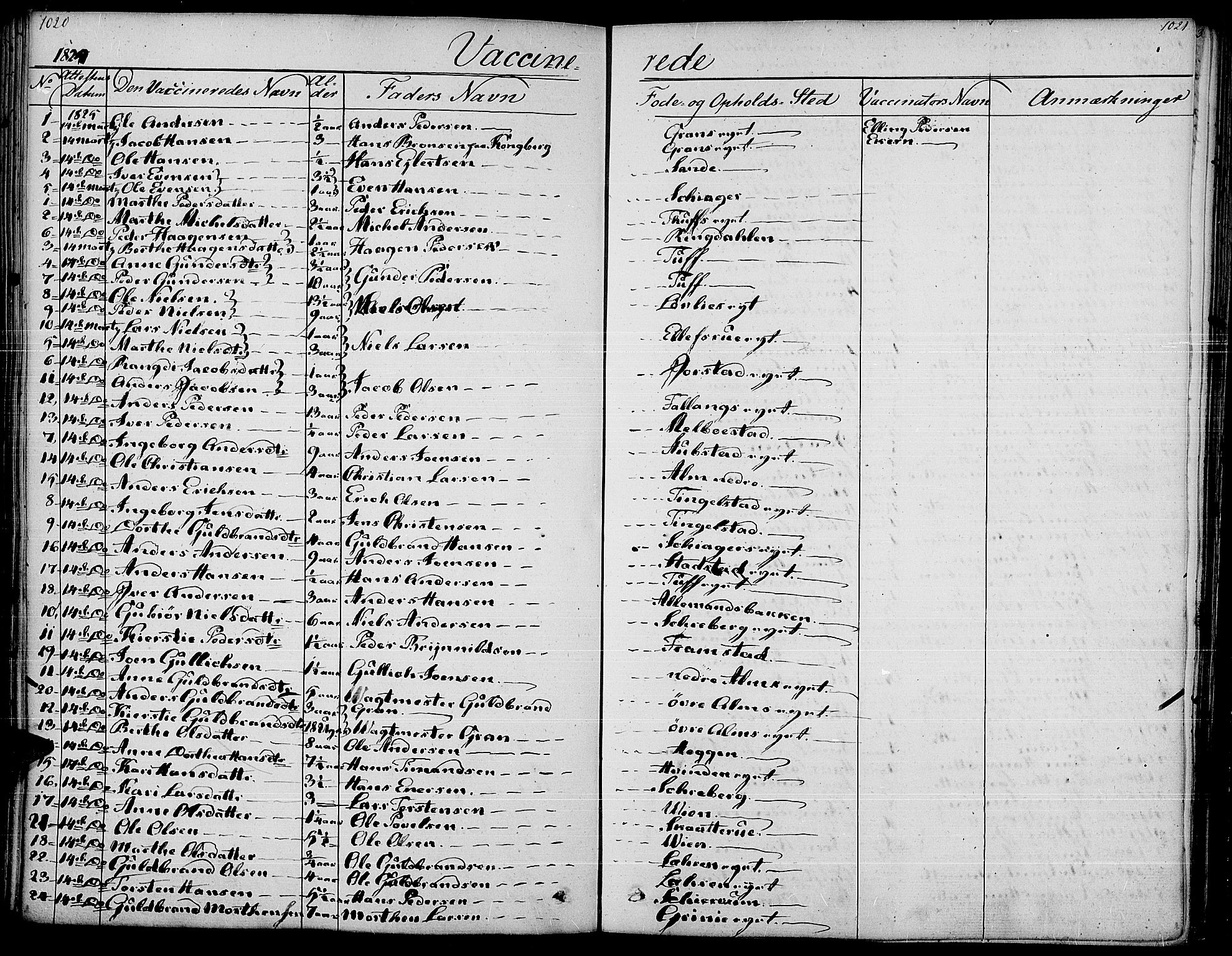 Gran prestekontor, SAH/PREST-112/H/Ha/Haa/L0010: Parish register (official) no. 10, 1824-1842, p. 1020-1021