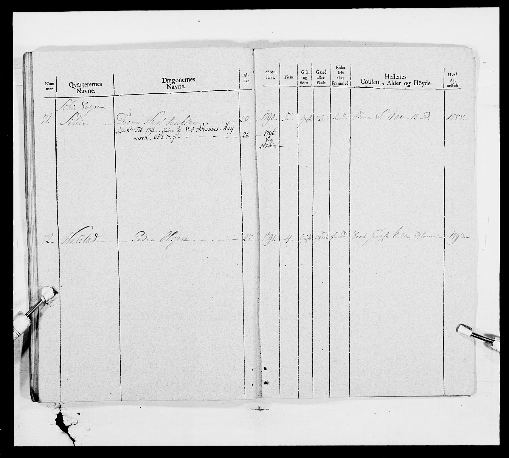 Generalitets- og kommissariatskollegiet, Det kongelige norske kommissariatskollegium, AV/RA-EA-5420/E/Eh/L0011: Smålenske dragonregiment, 1795-1807, p. 171