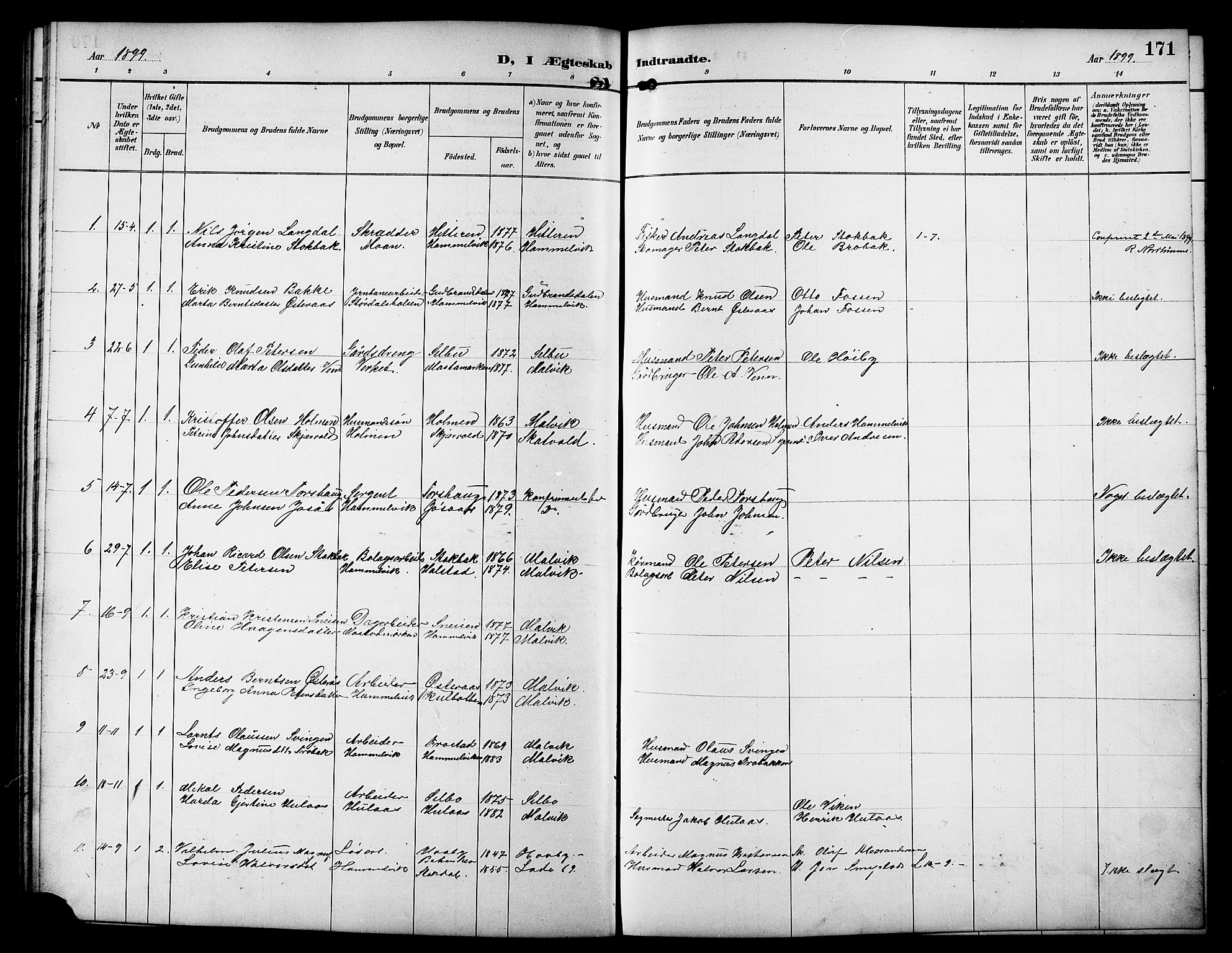 Ministerialprotokoller, klokkerbøker og fødselsregistre - Sør-Trøndelag, SAT/A-1456/617/L0431: Parish register (copy) no. 617C01, 1889-1910, p. 171