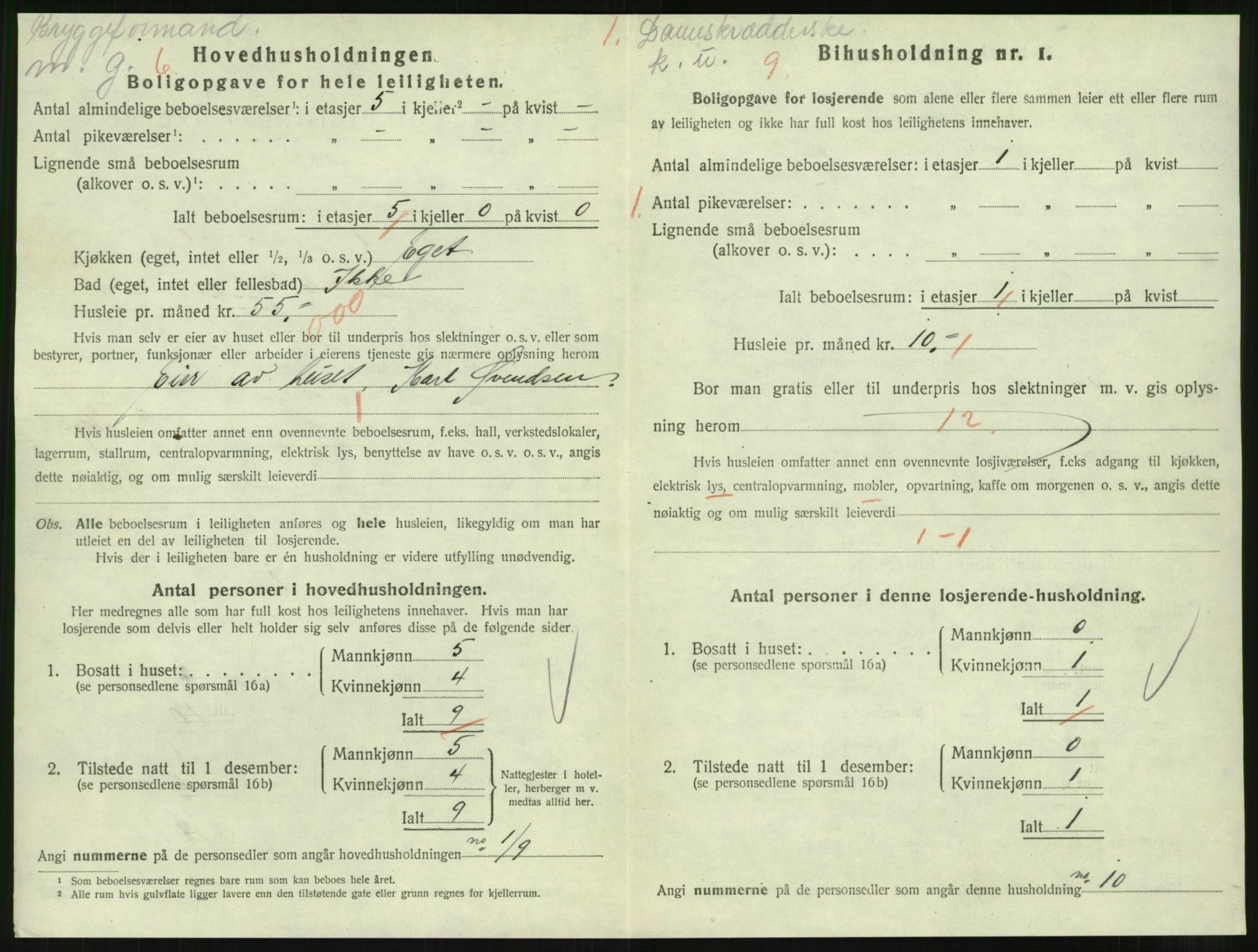 SAT, 1920 census for Molde, 1920, p. 890