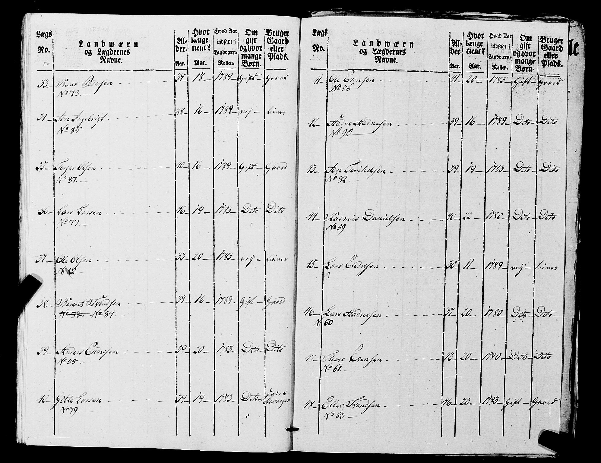 Fylkesmannen i Rogaland, AV/SAST-A-101928/99/3/325/325CA, 1655-1832, p. 7264