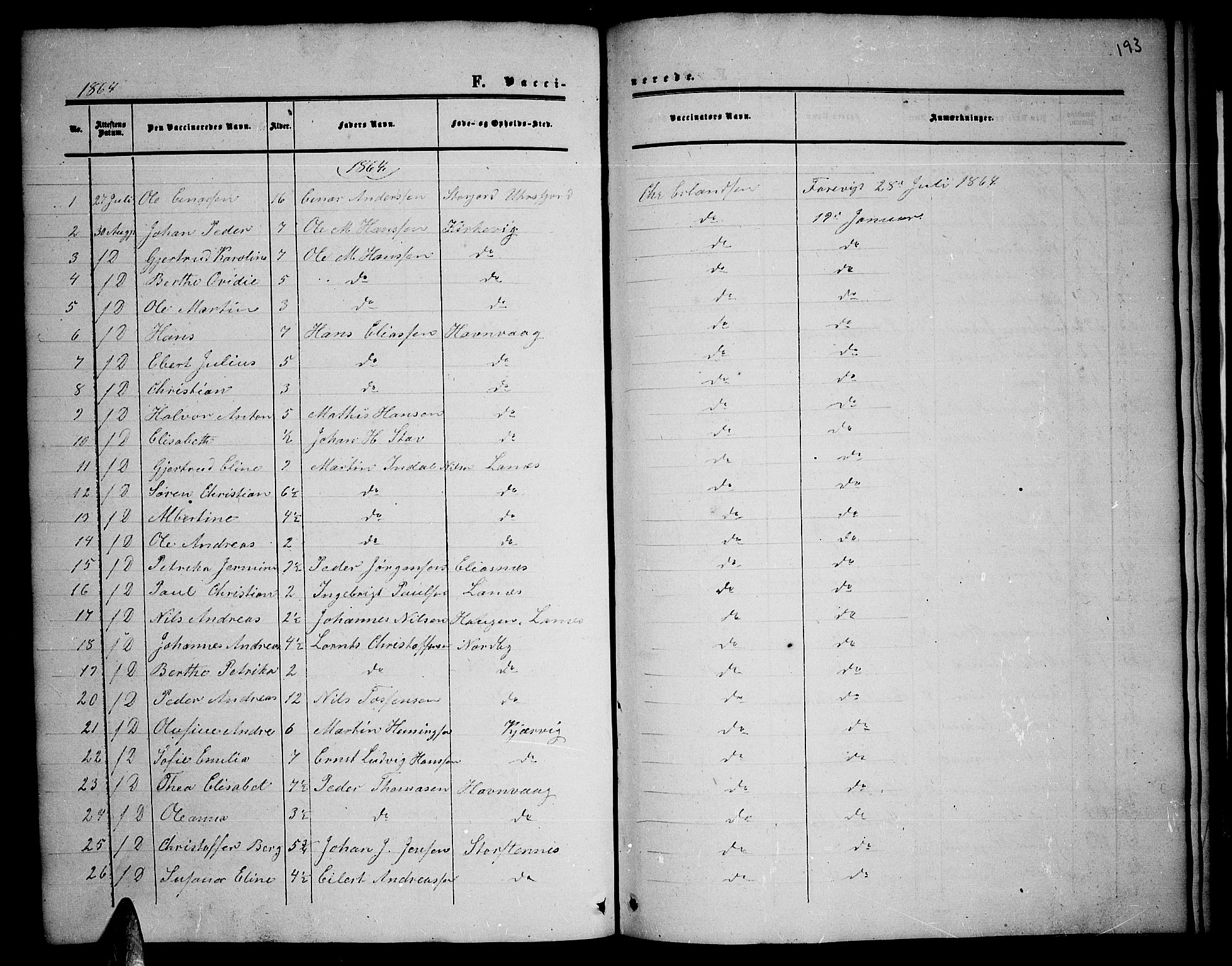 Balsfjord sokneprestembete, SATØ/S-1303/G/Ga/L0001klokker: Parish register (copy) no. 1, 1856-1869, p. 193