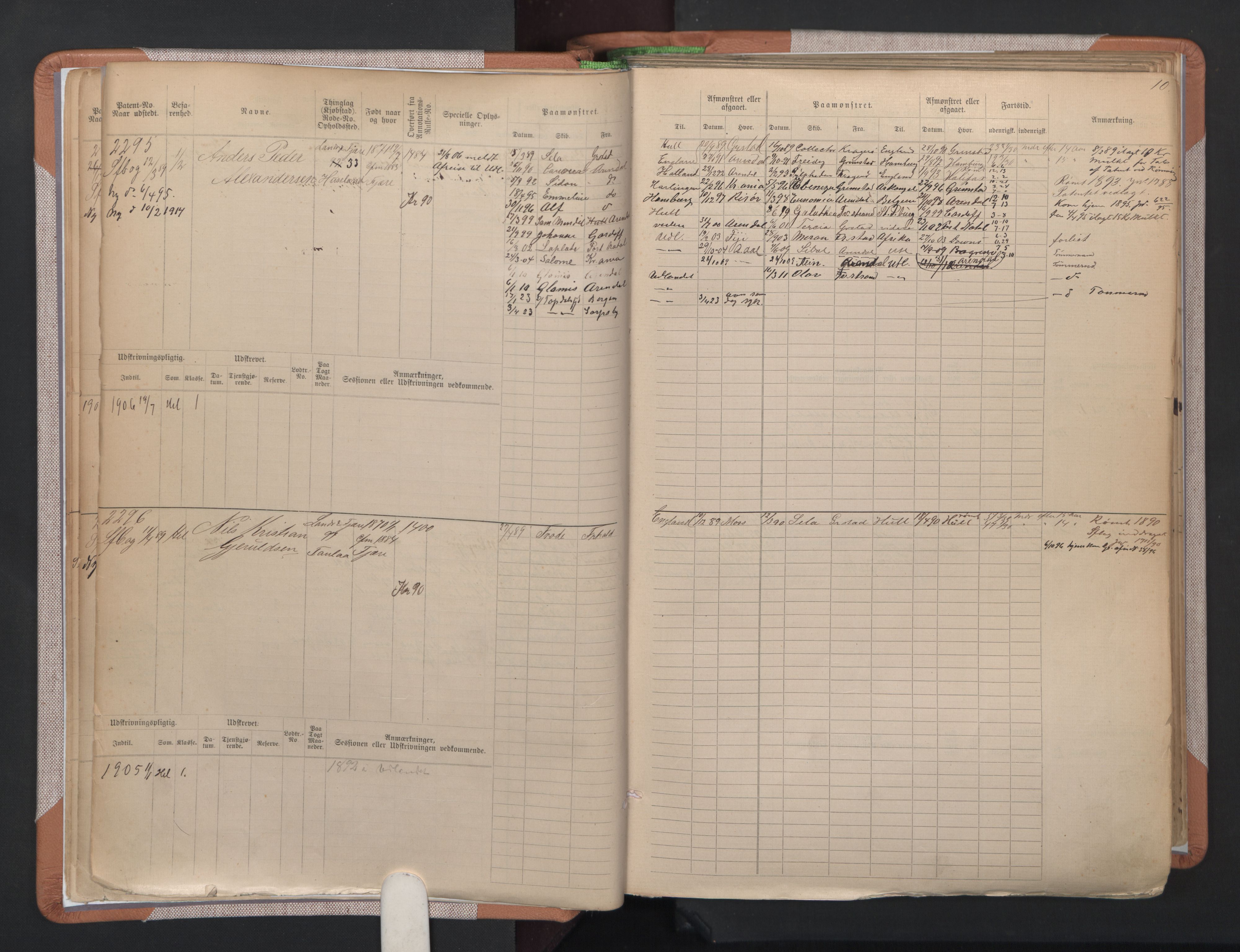 Grimstad mønstringskrets, AV/SAK-2031-0013/F/Fb/L0004: Hovedrulle A nr 2277-3042, F-7, 1889-1940, p. 15