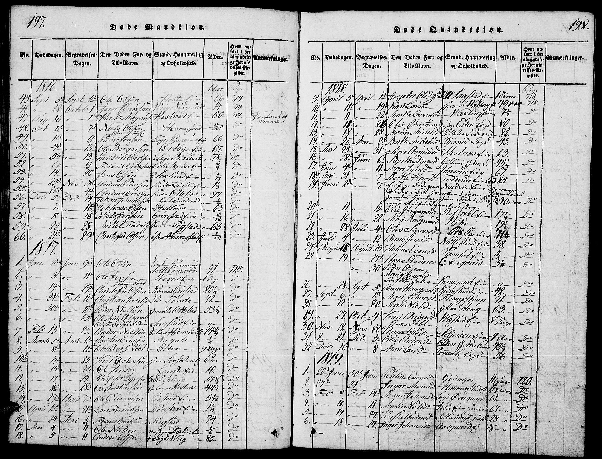 Stange prestekontor, SAH/PREST-002/L/L0001: Parish register (copy) no. 1, 1814-1825, p. 197-198
