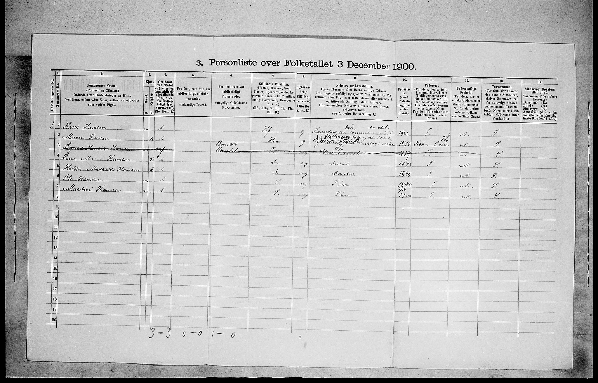 SAH, 1900 census for Stange, 1900, p. 479