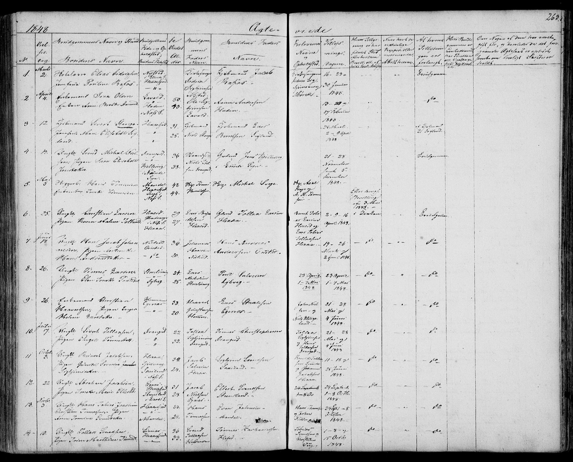 Flekkefjord sokneprestkontor, SAK/1111-0012/F/Fb/Fbc/L0005: Parish register (copy) no. B 5, 1846-1866, p. 263