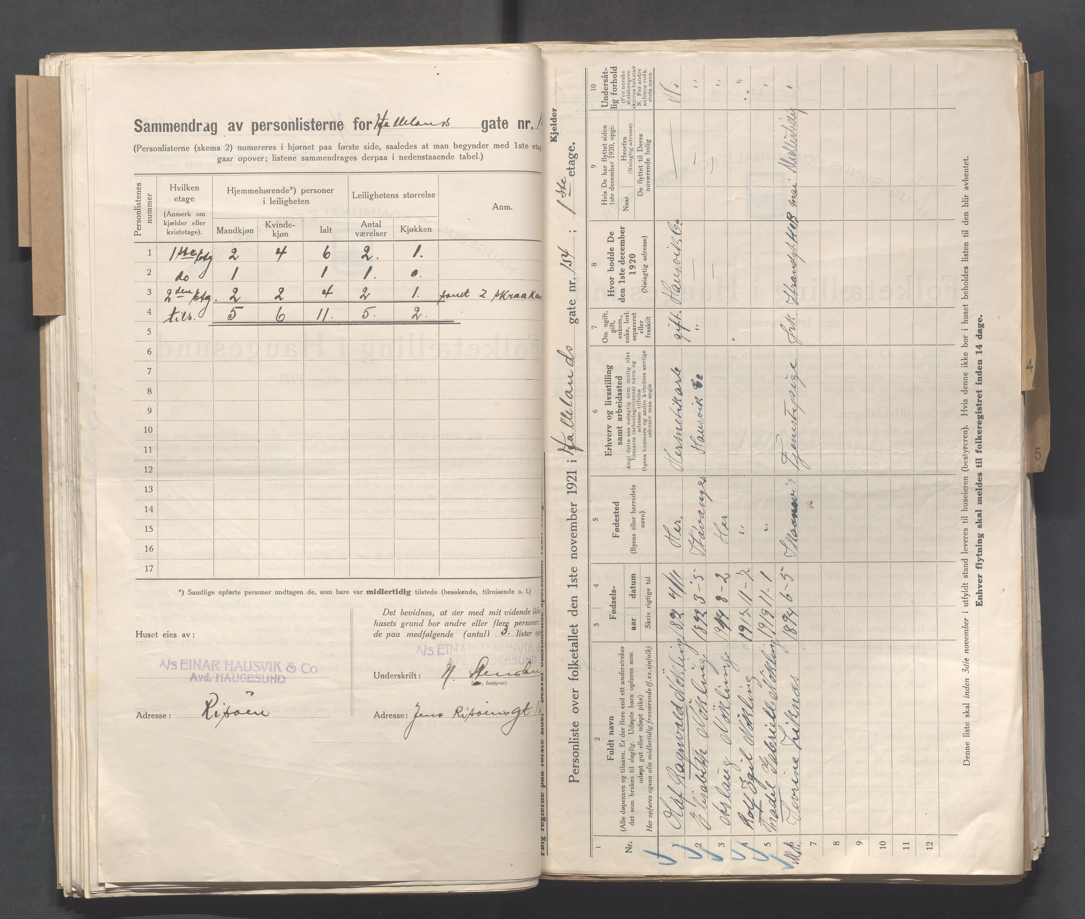 IKAR, Local census 1.11.1921 for Haugesund, 1921, p. 6700