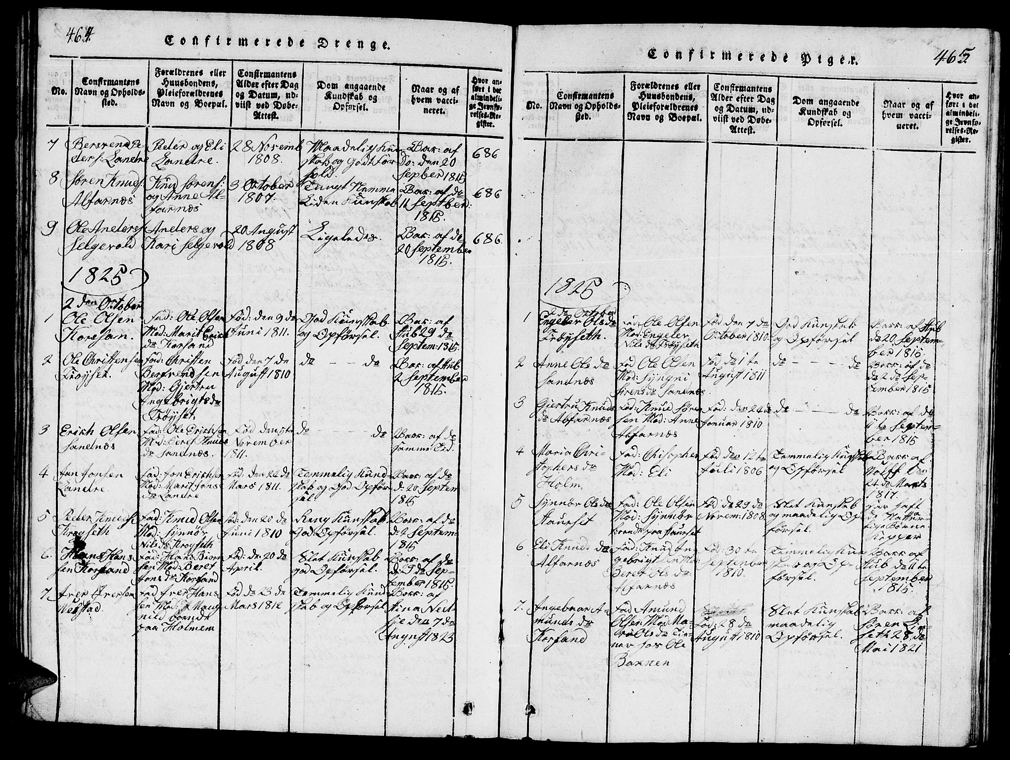 Ministerialprotokoller, klokkerbøker og fødselsregistre - Møre og Romsdal, AV/SAT-A-1454/548/L0613: Parish register (copy) no. 548C01, 1818-1846, p. 464-465