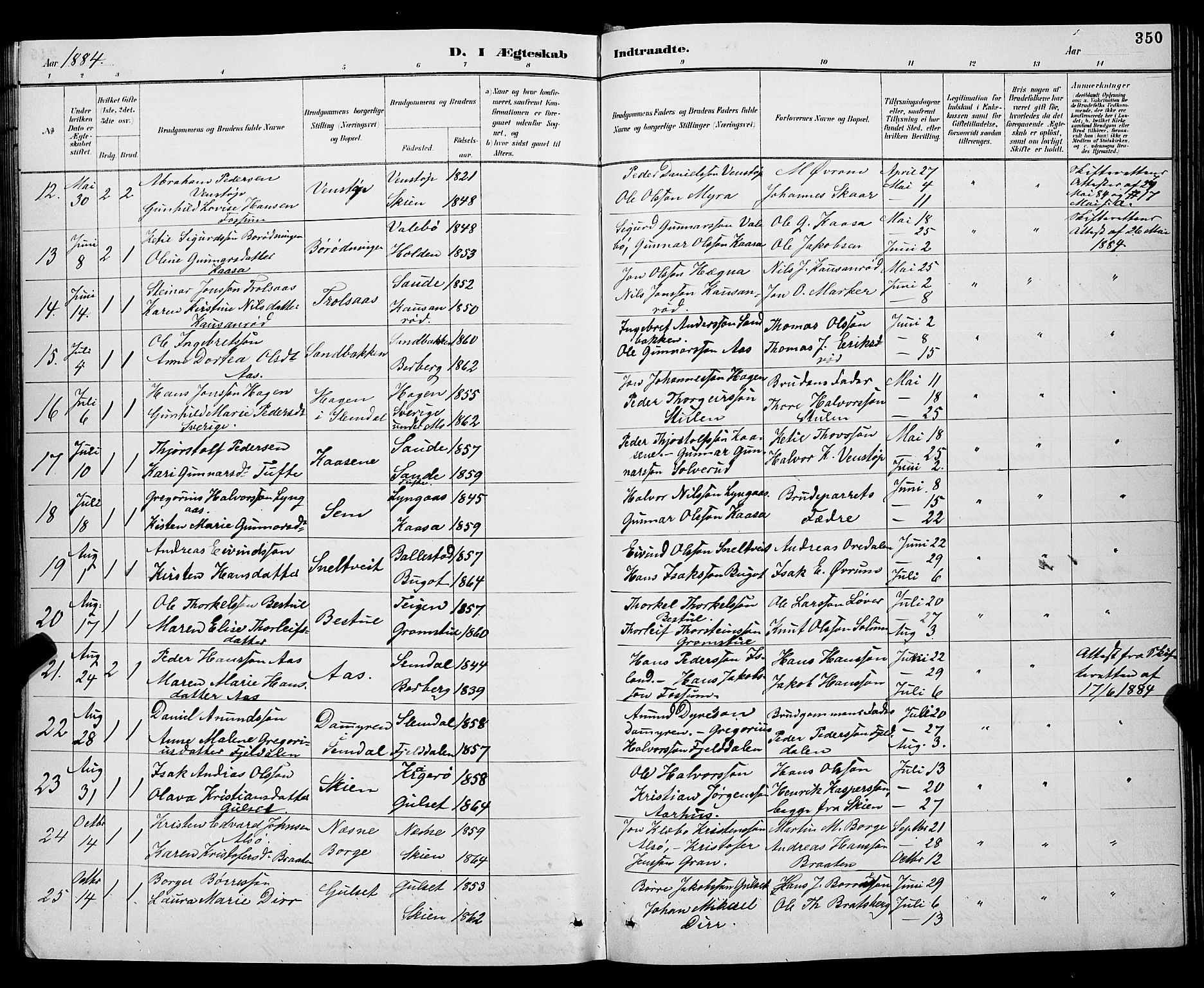 Gjerpen kirkebøker, SAKO/A-265/G/Ga/L0002: Parish register (copy) no. I 2, 1883-1900, p. 350