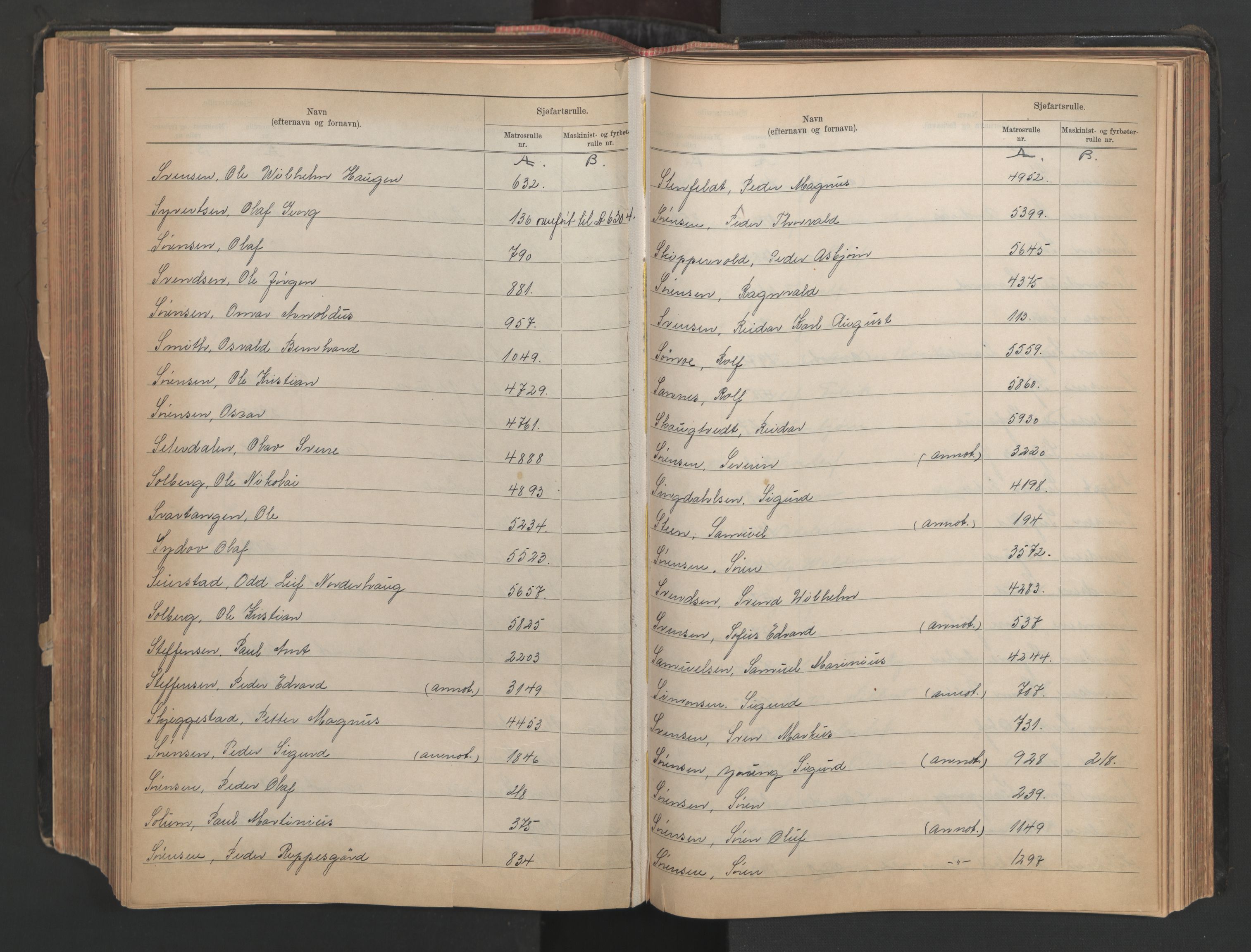 Larvik innrulleringskontor, AV/SAKO-A-787/G/Ga/L0004: Registre til annotasjon- og hovedruller, 1868-1948, p. 163