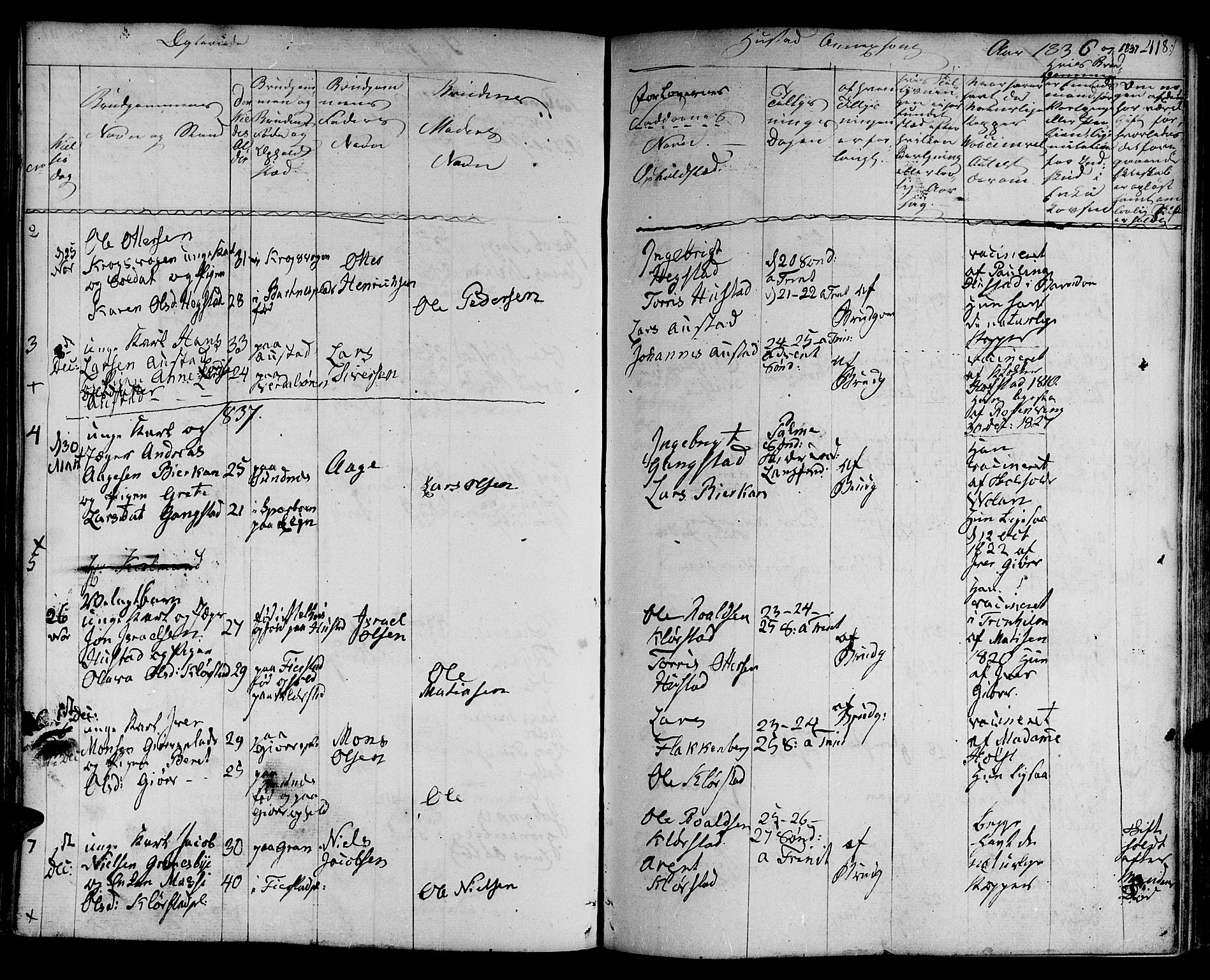 Ministerialprotokoller, klokkerbøker og fødselsregistre - Nord-Trøndelag, SAT/A-1458/730/L0277: Parish register (official) no. 730A06 /3, 1830-1839, p. 418