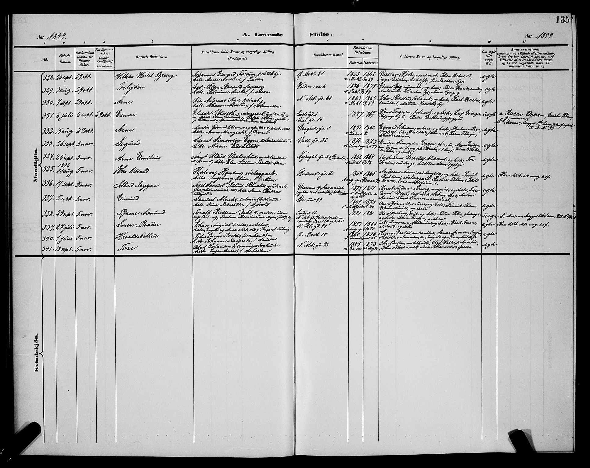 Ministerialprotokoller, klokkerbøker og fødselsregistre - Sør-Trøndelag, AV/SAT-A-1456/604/L0225: Parish register (copy) no. 604C08, 1895-1899, p. 135