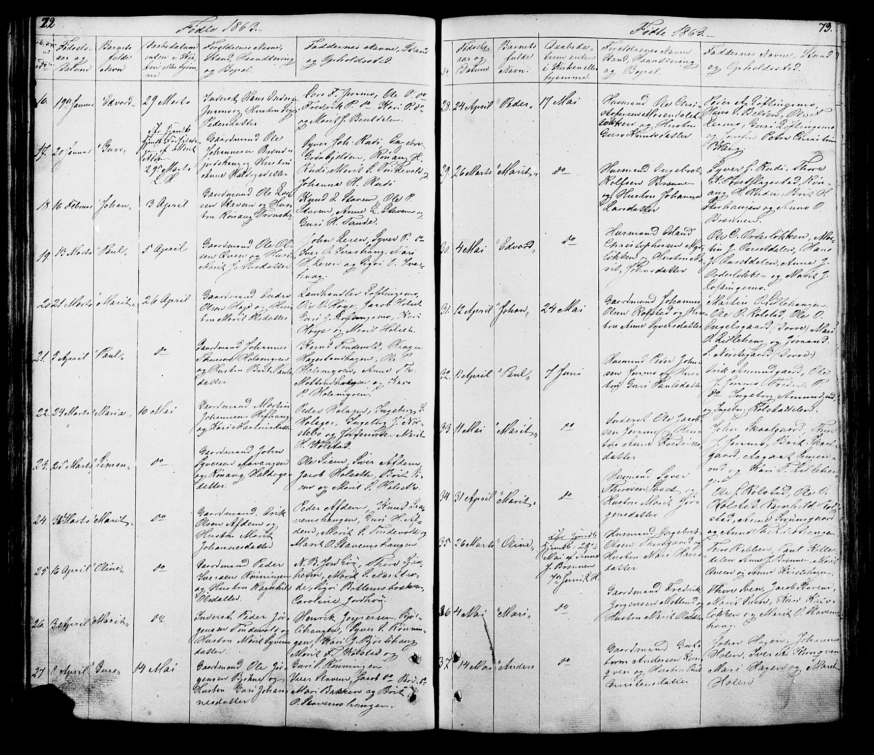Lesja prestekontor, SAH/PREST-068/H/Ha/Hab/L0005: Parish register (copy) no. 5, 1850-1894, p. 72-73