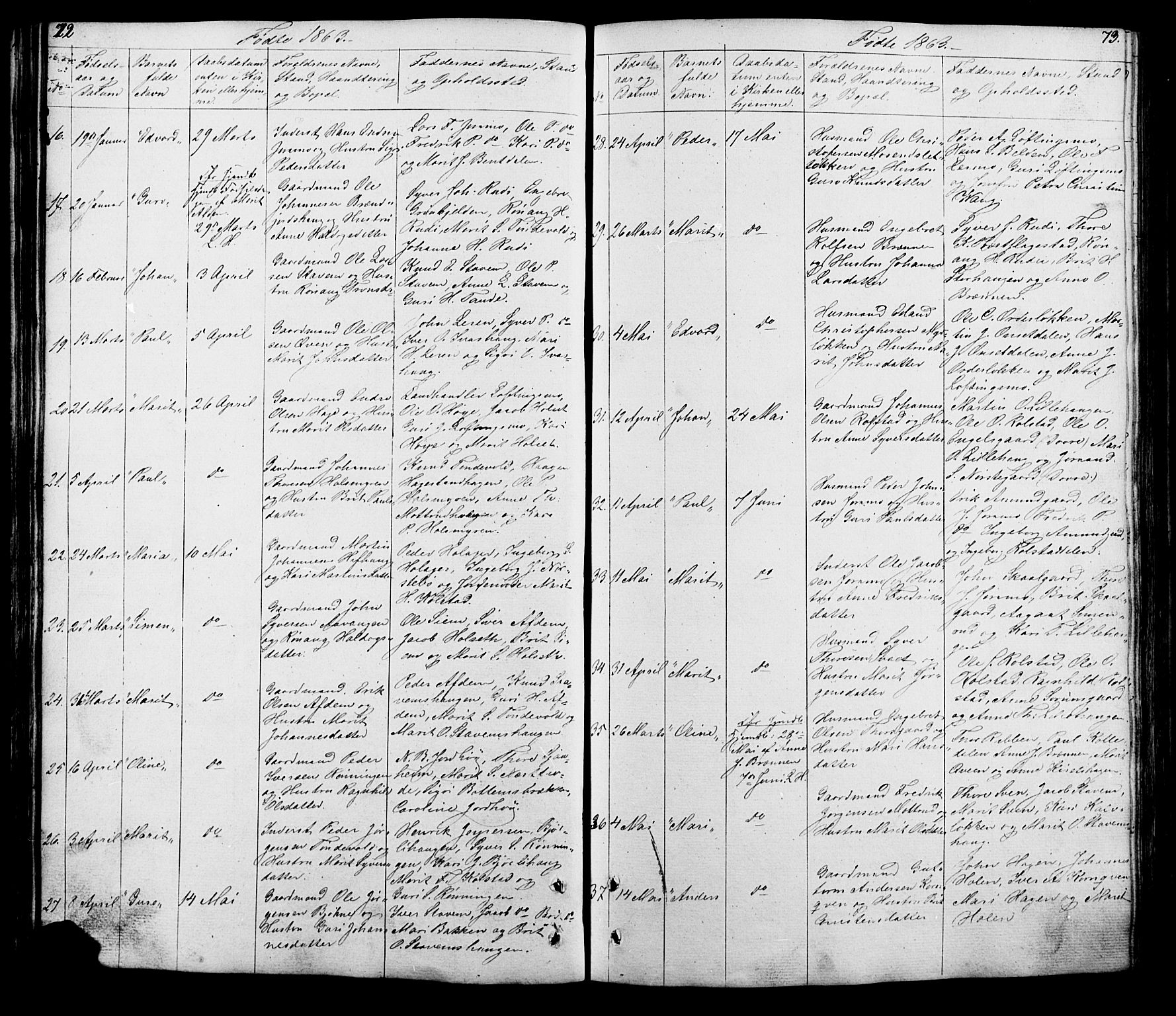 Lesja prestekontor, AV/SAH-PREST-068/H/Ha/Hab/L0005: Parish register (copy) no. 5, 1850-1894, p. 72-73